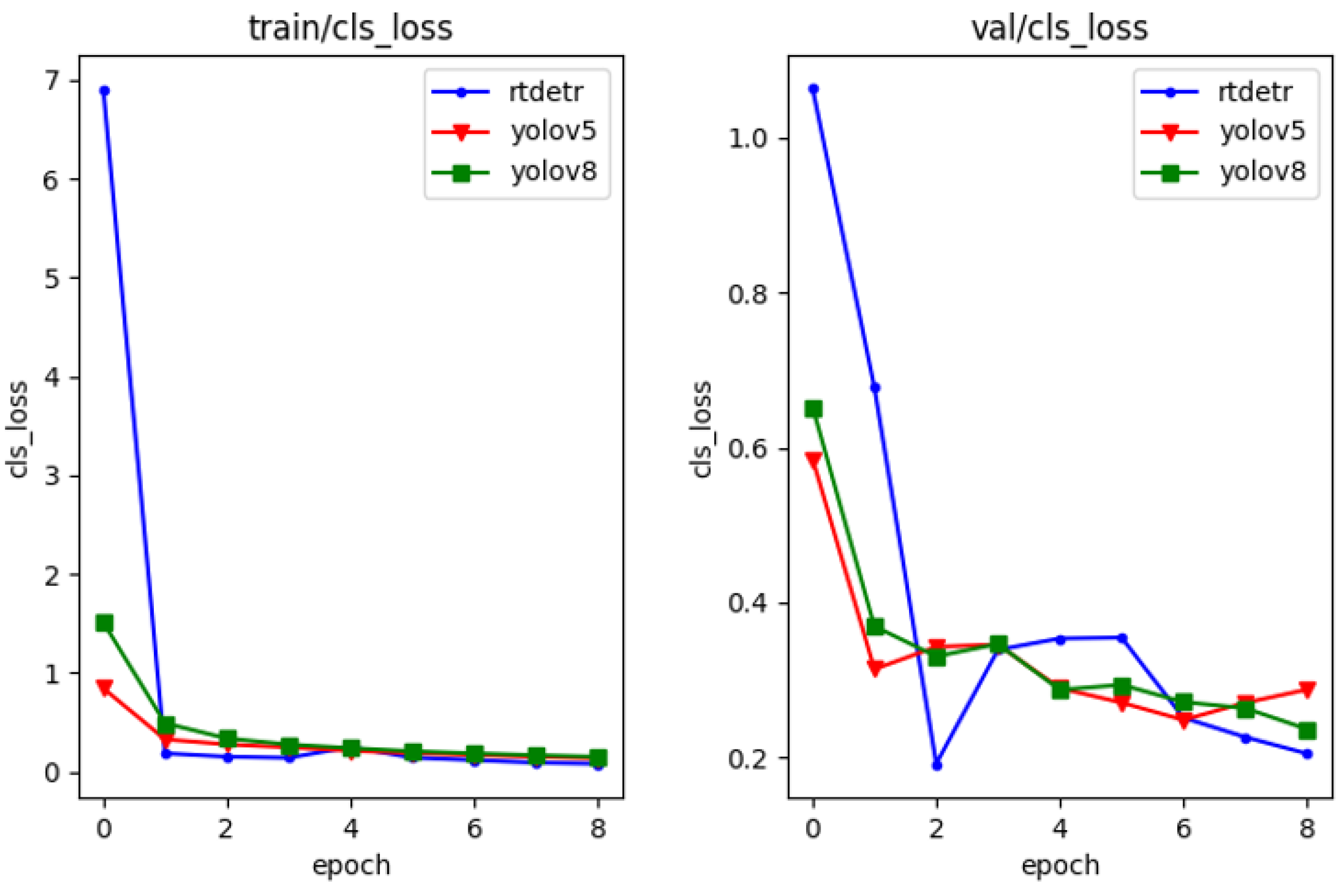 Applsci 15 05638 g019 Applsci 15 05638 g019