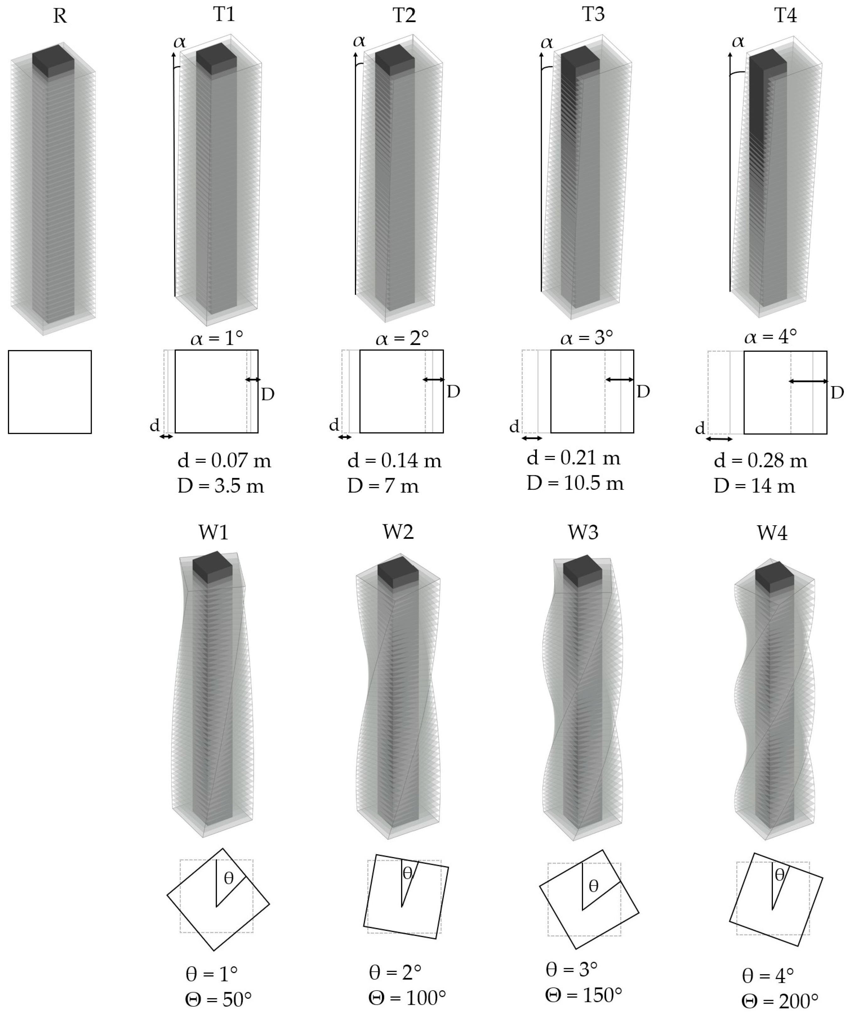 Applsci 15 05643 g003