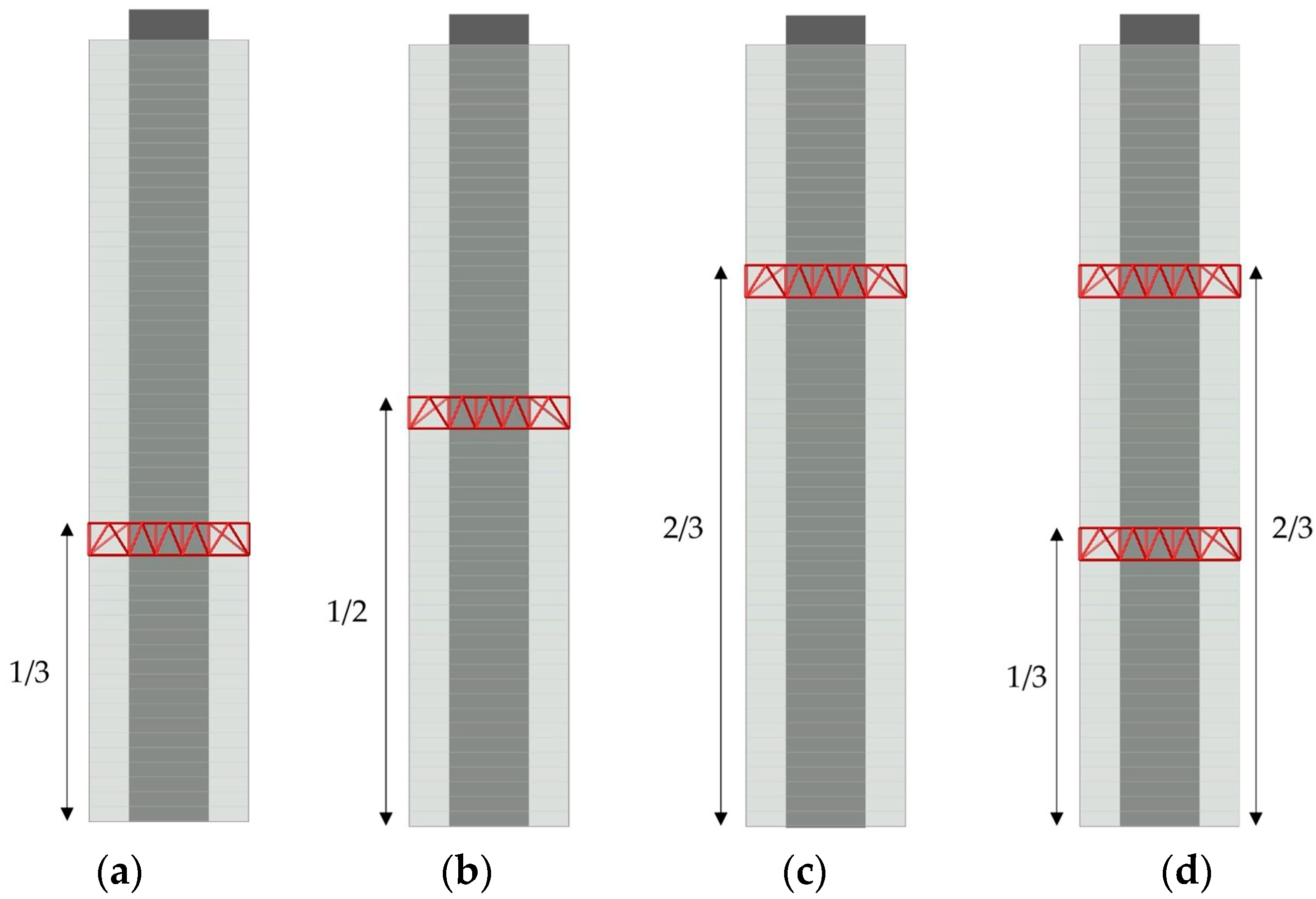 Applsci 15 05643 g004
