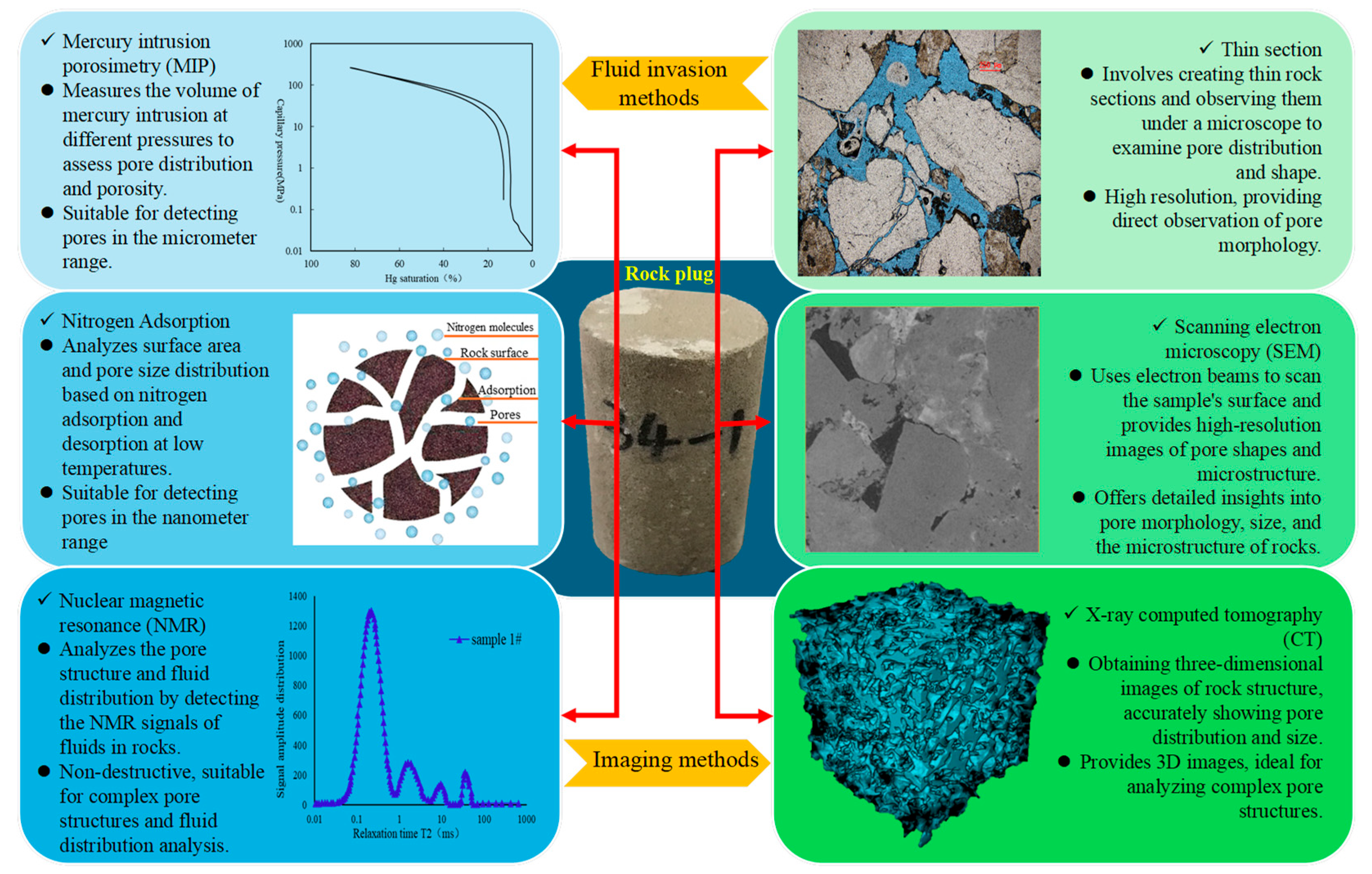 Applsci 15 05657 g002