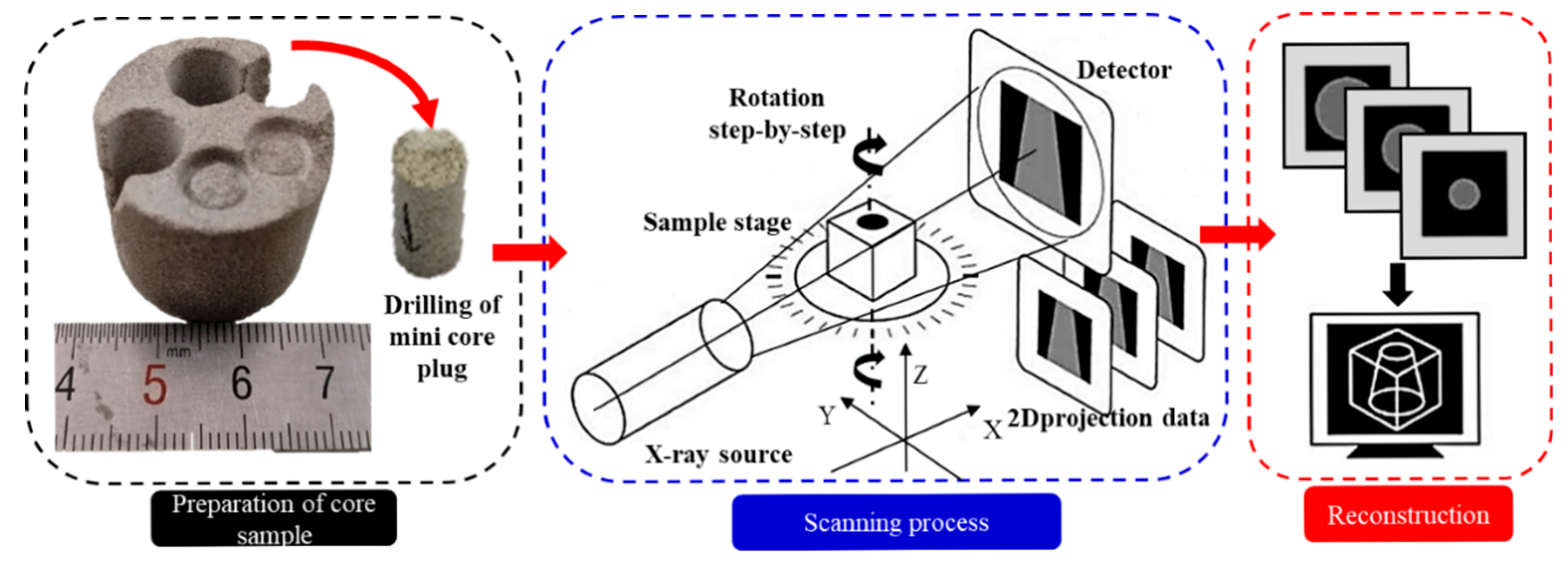 Applsci 15 05657 g003