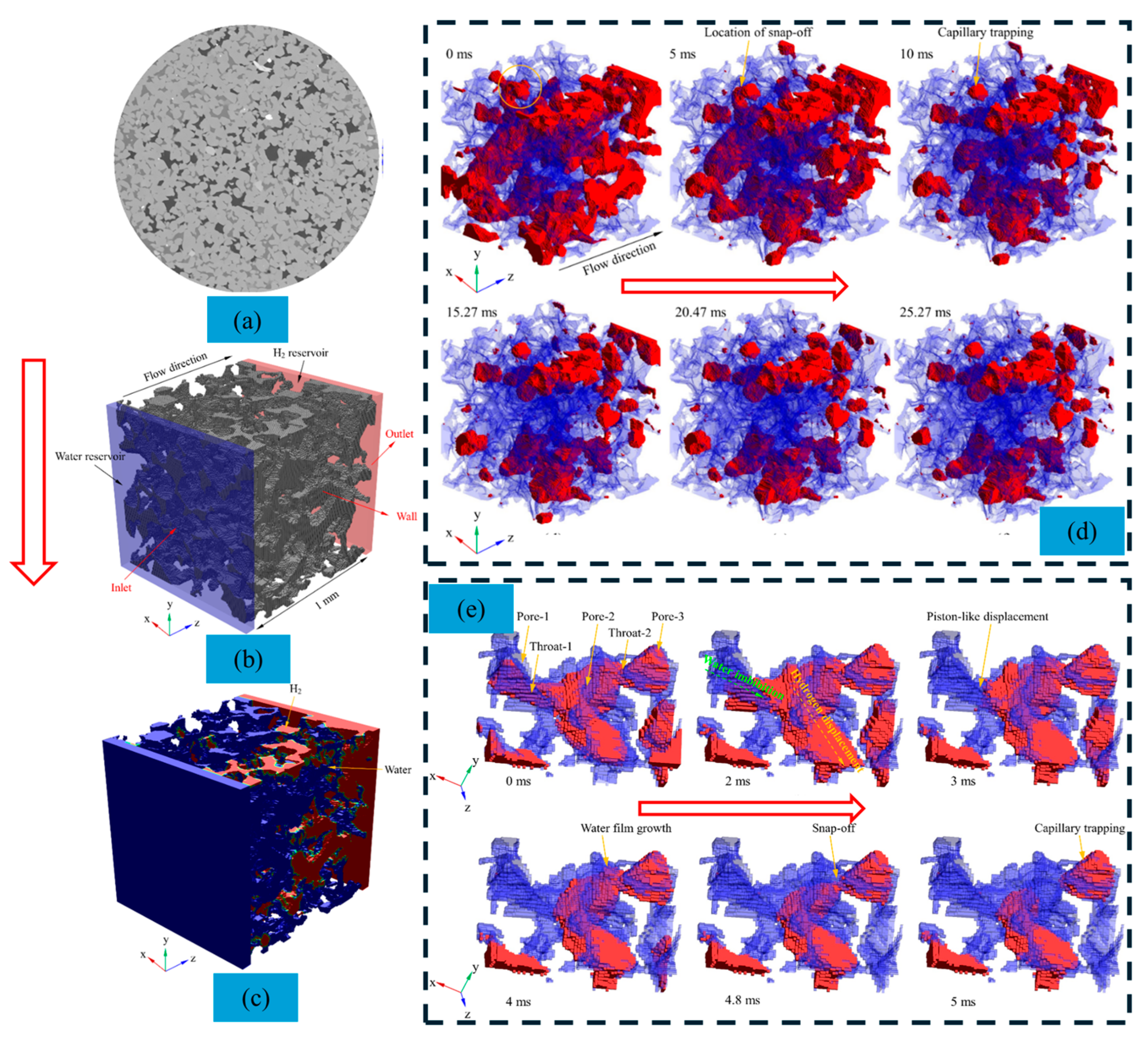 Applsci 15 05657 g009