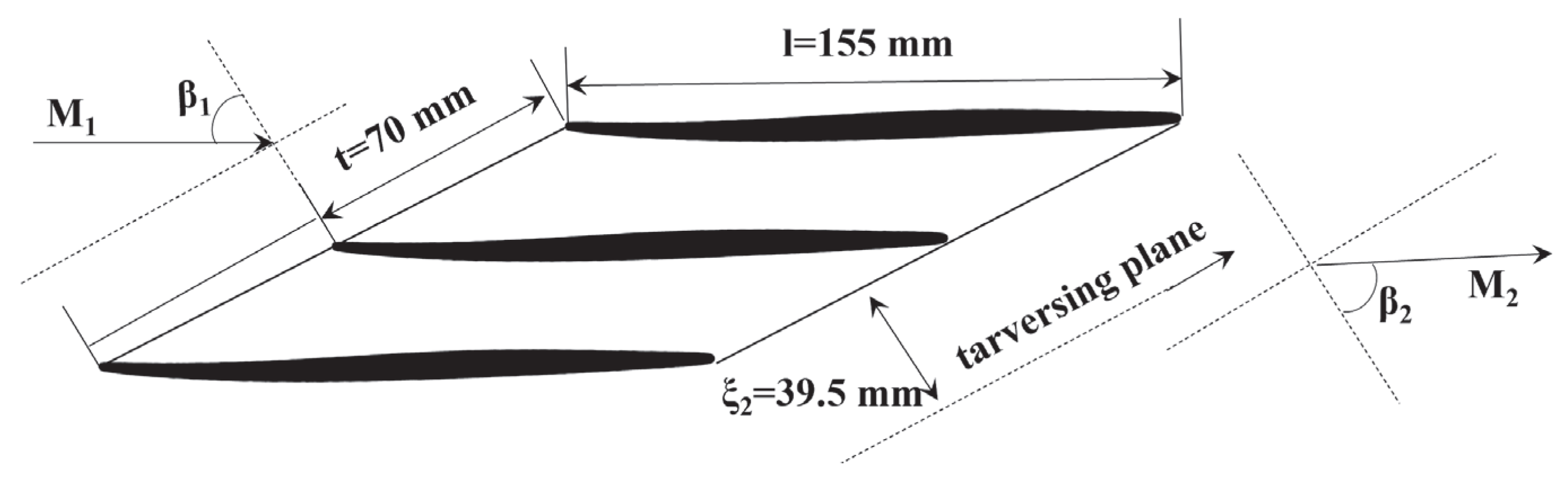 Applsci 15 05664 g001