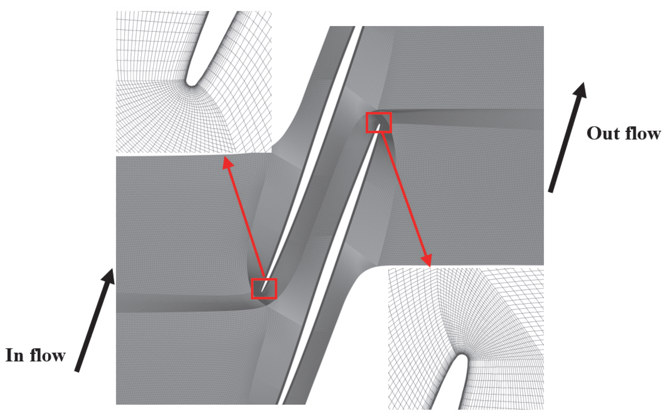 Applsci 15 05664 g008