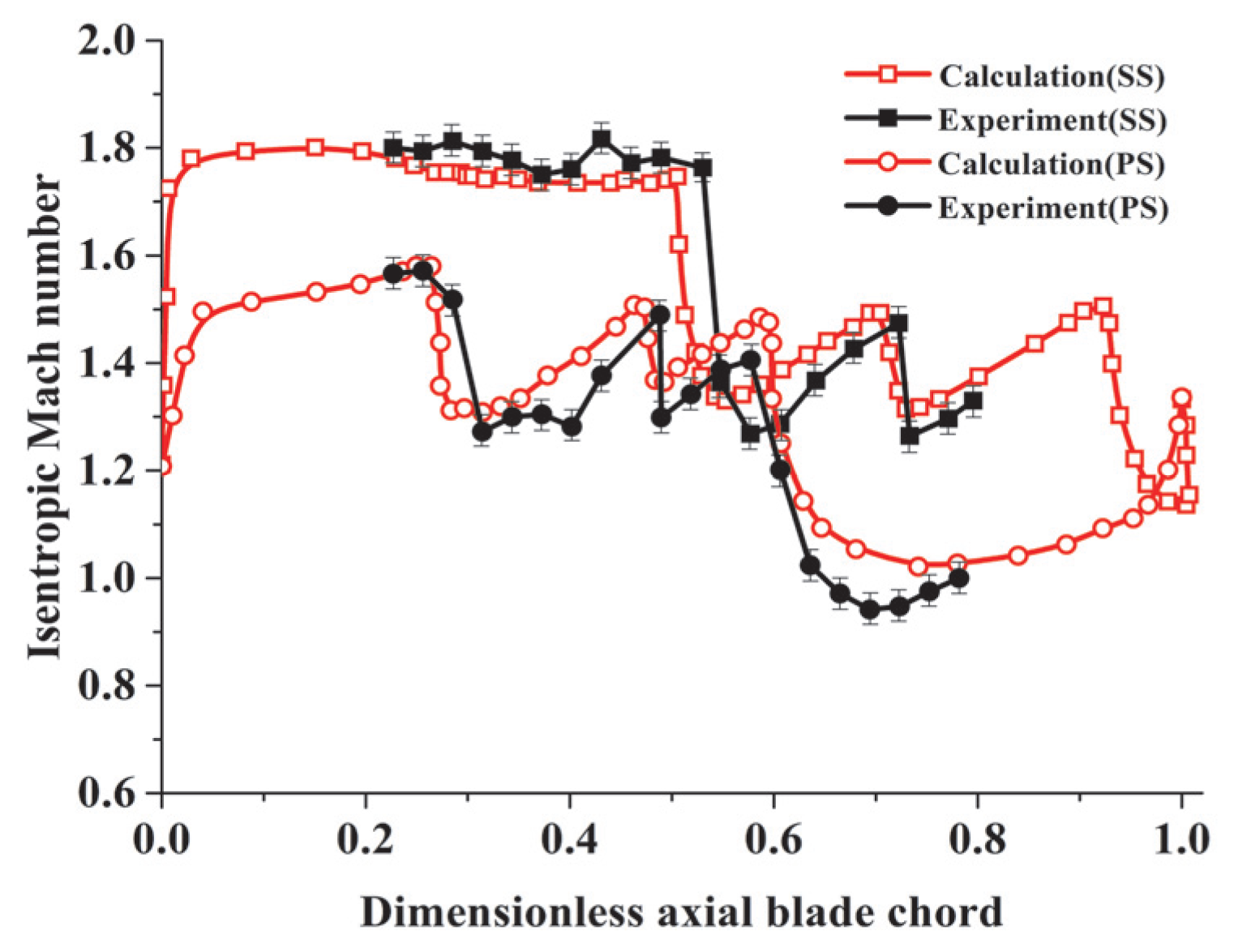 Applsci 15 05664 g011