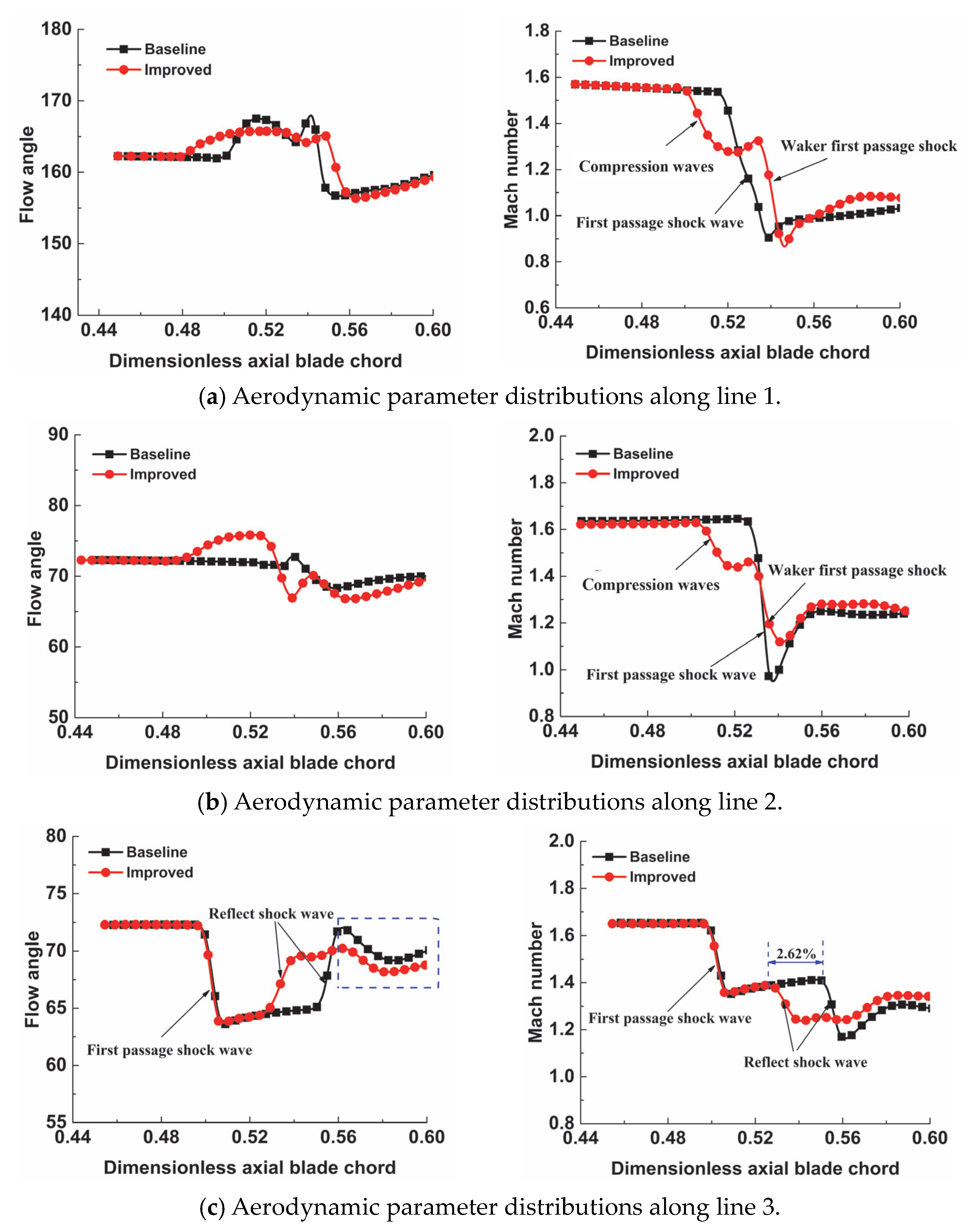 Applsci 15 05664 g016