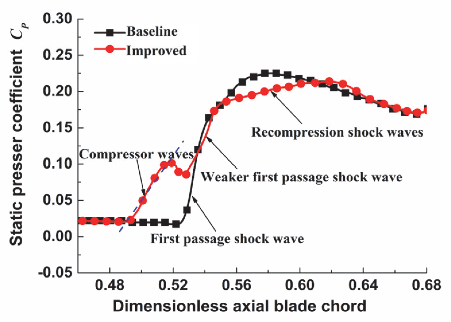 Applsci 15 05664 g017