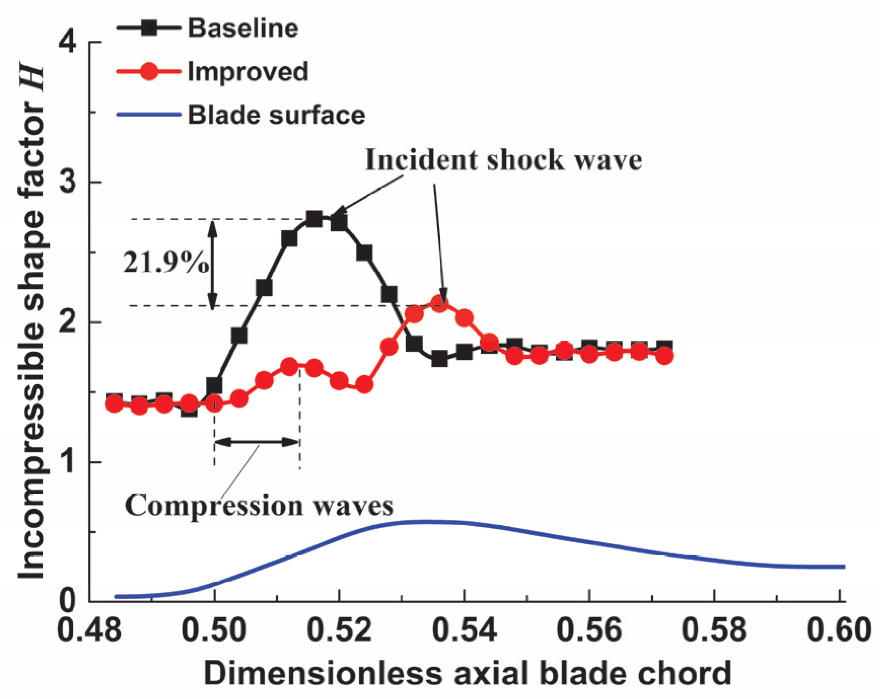 Applsci 15 05664 g019