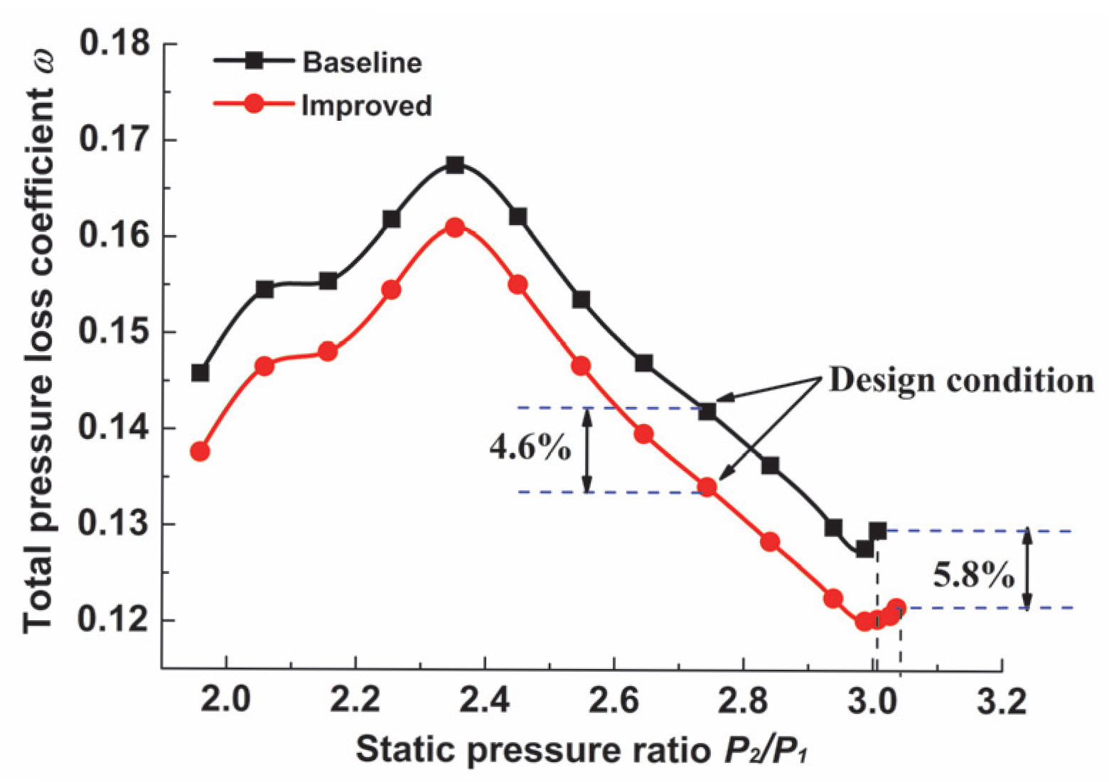 Applsci 15 05664 g022
