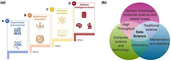 Applsci 15 05667 g003