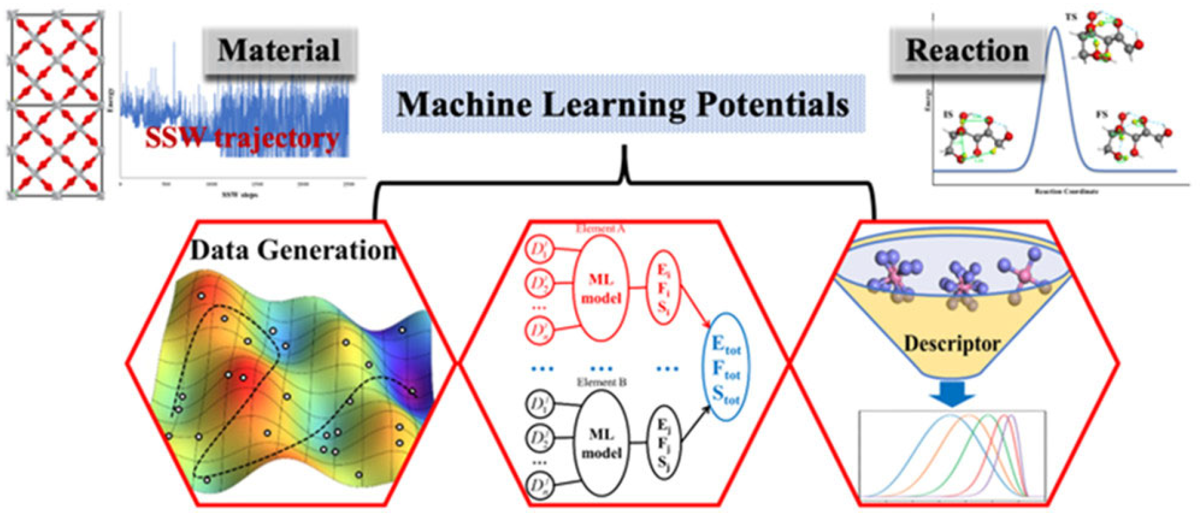 Applsci 15 05667 g008