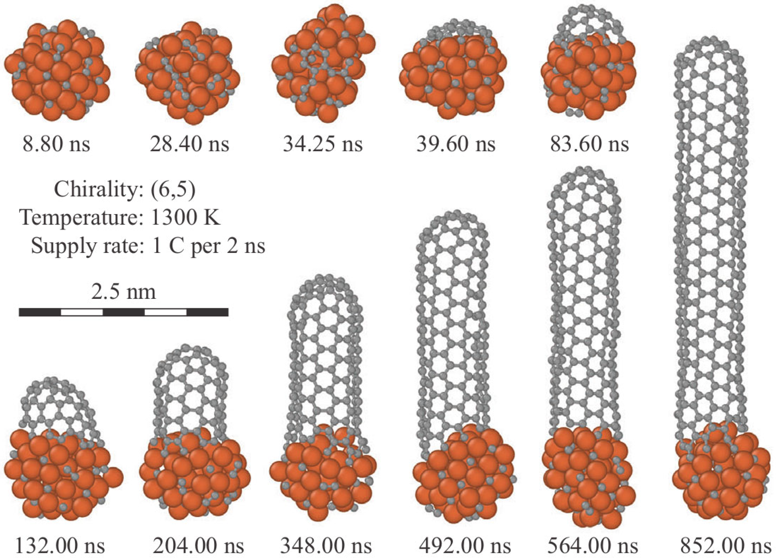 Applsci 15 05667 g009