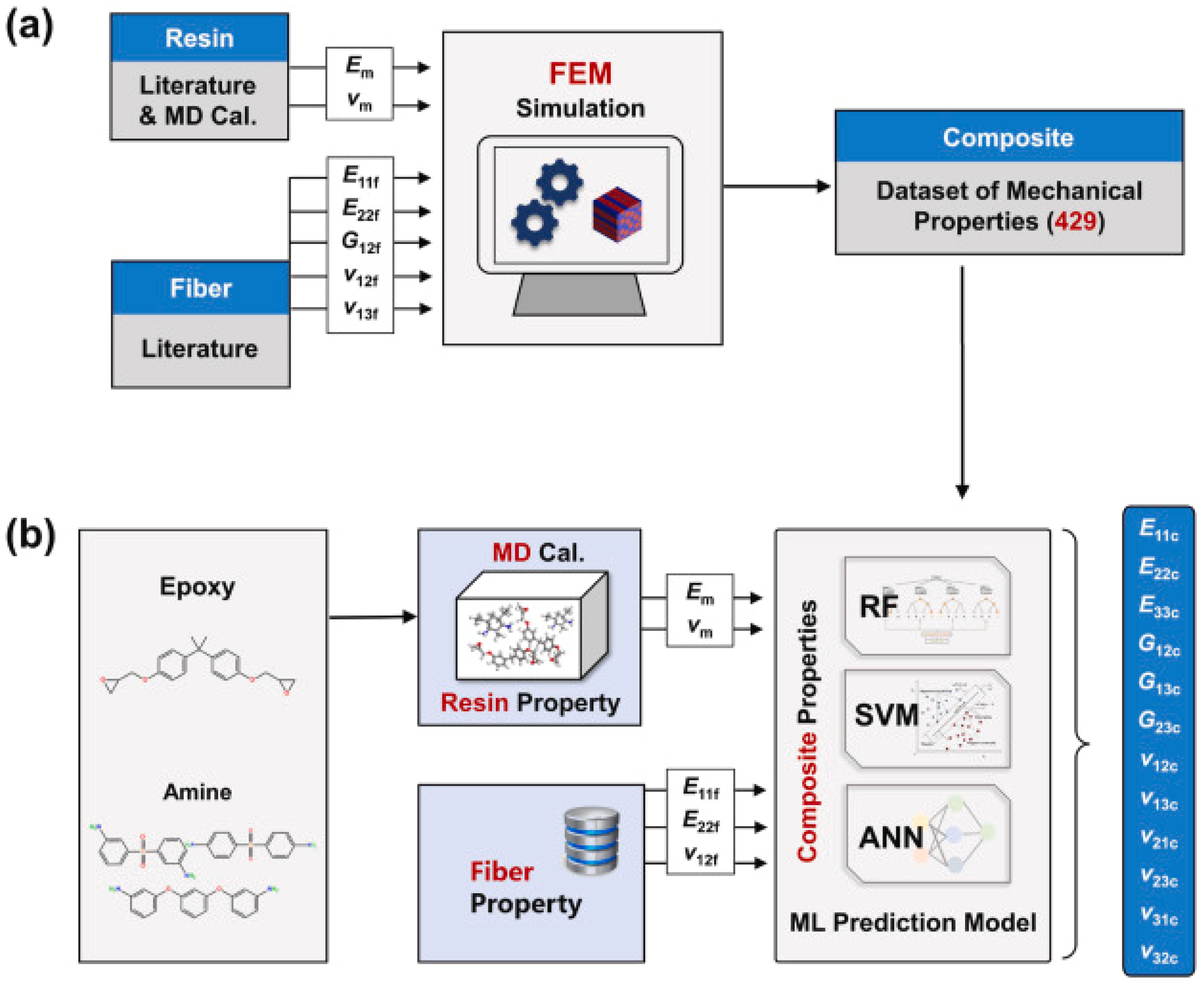 Applsci 15 05667 g011