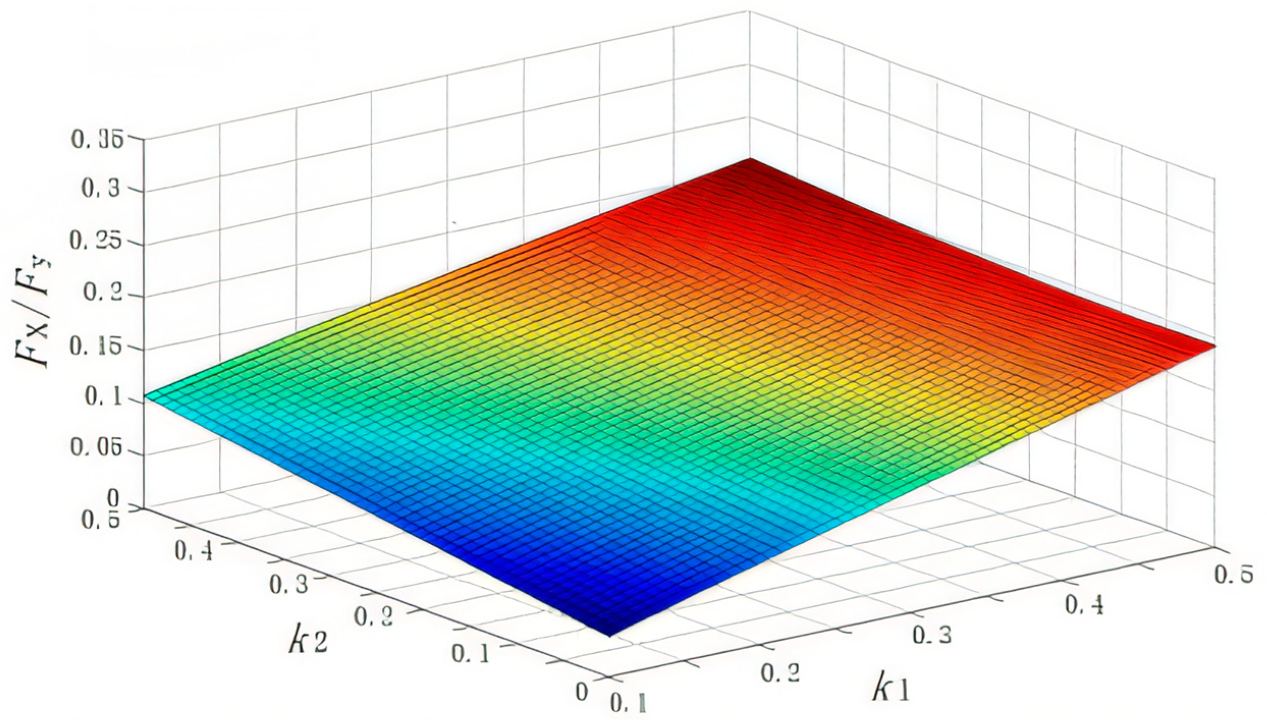 Applsci 15 05670 g006