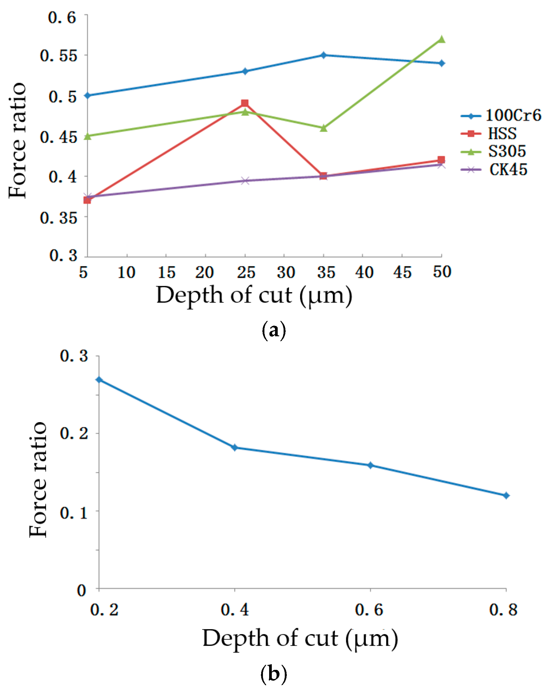 Applsci 15 05670 g007