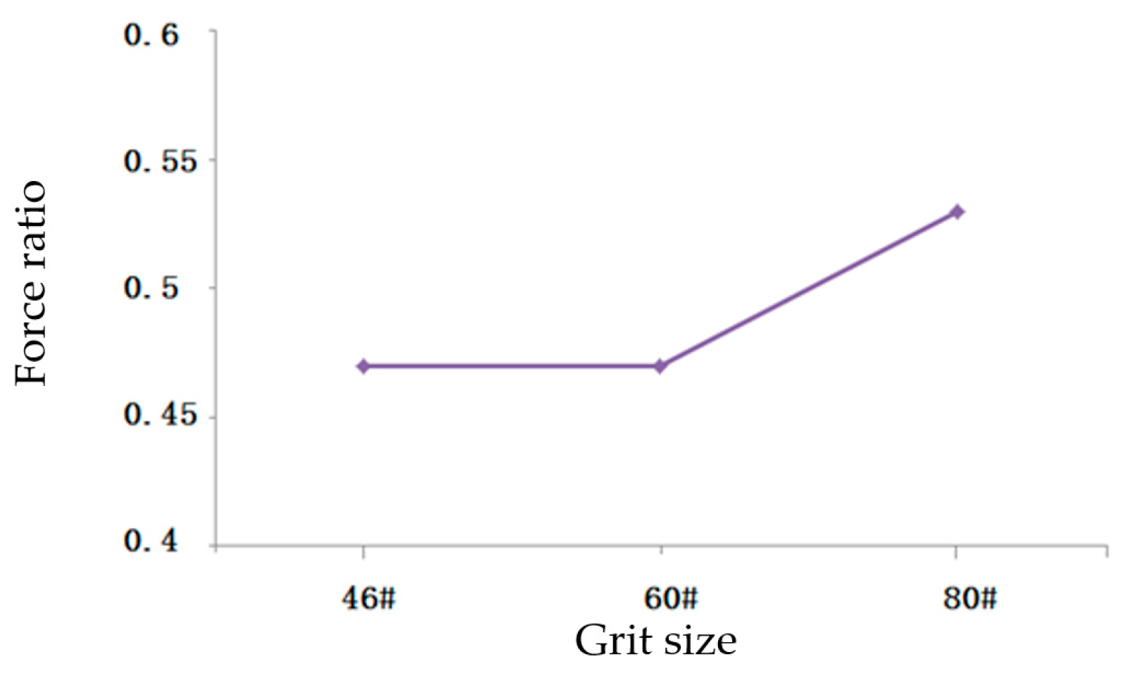 Applsci 15 05670 g009