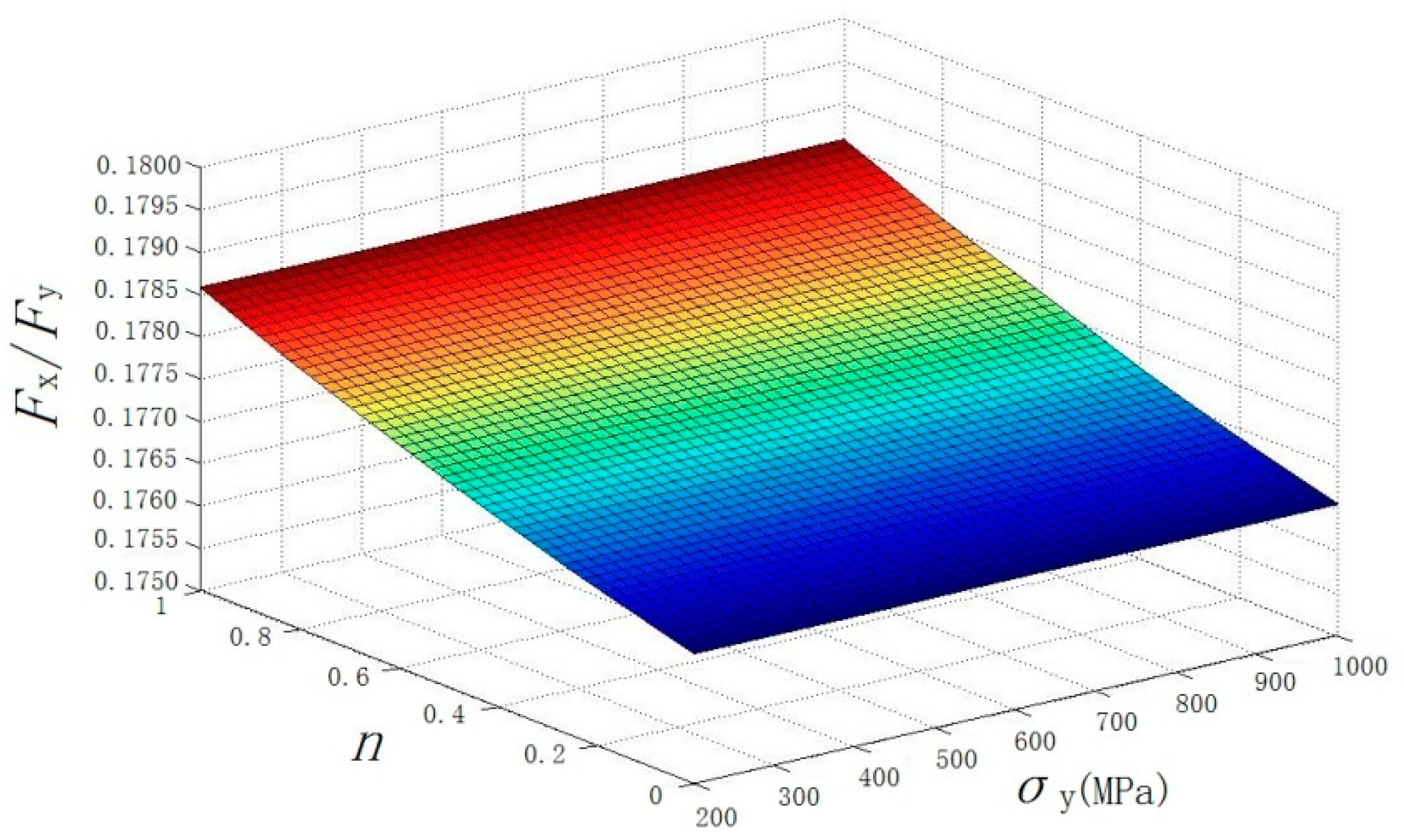 Applsci 15 05670 g010