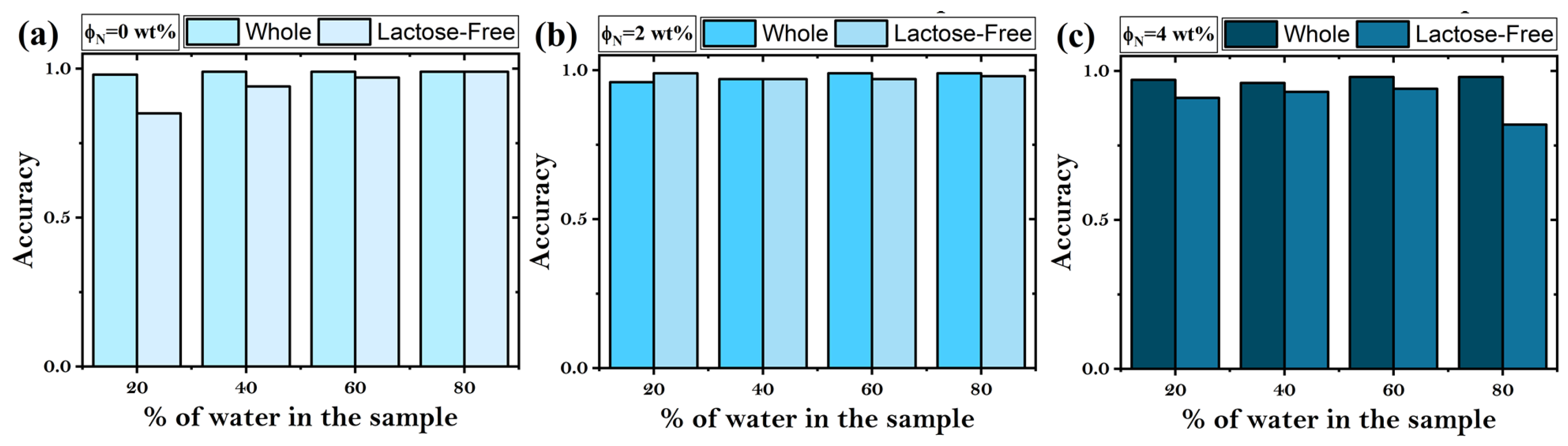 Applsci 15 05676 g011