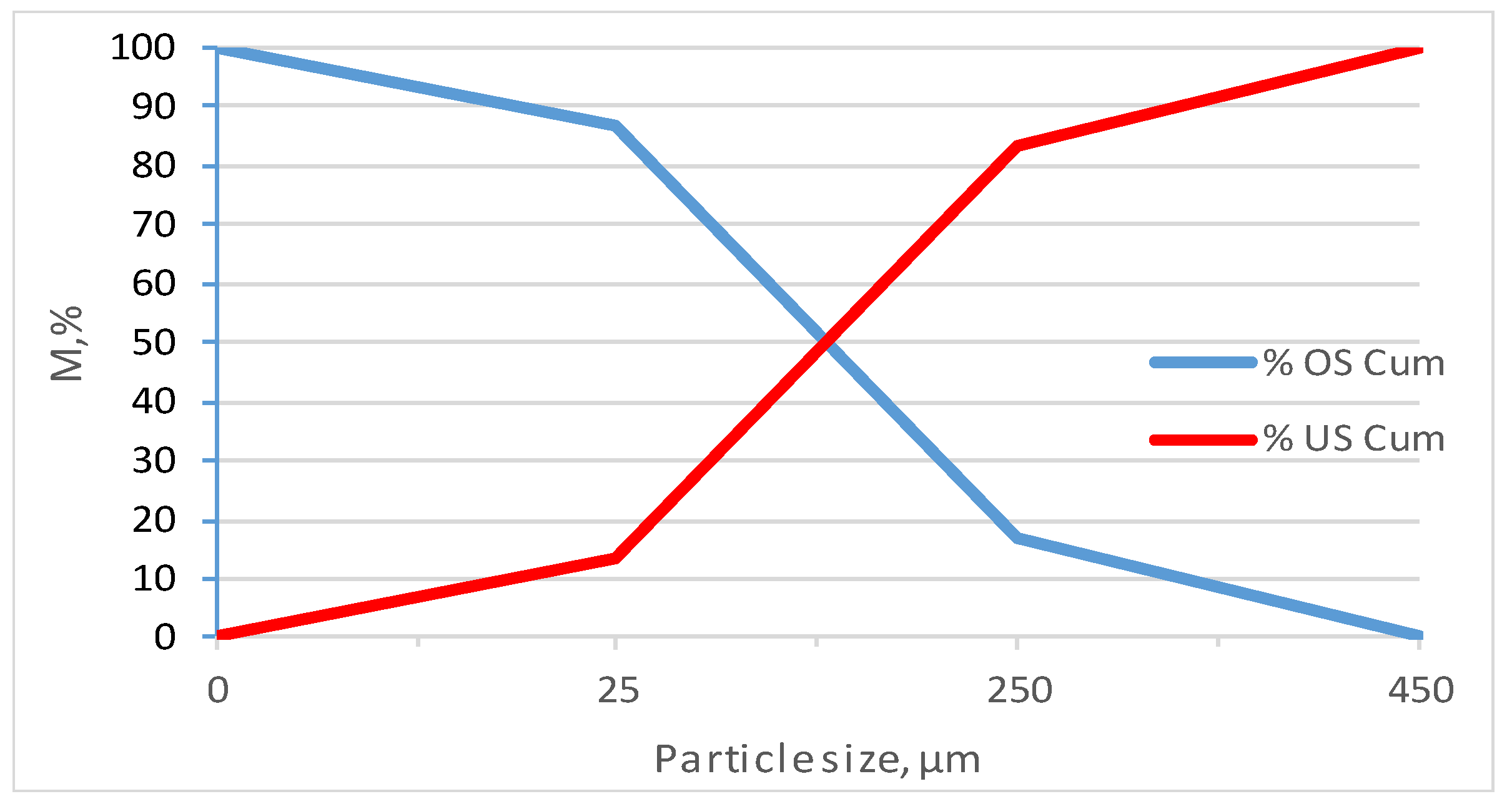 Applsci 15 05678 g001