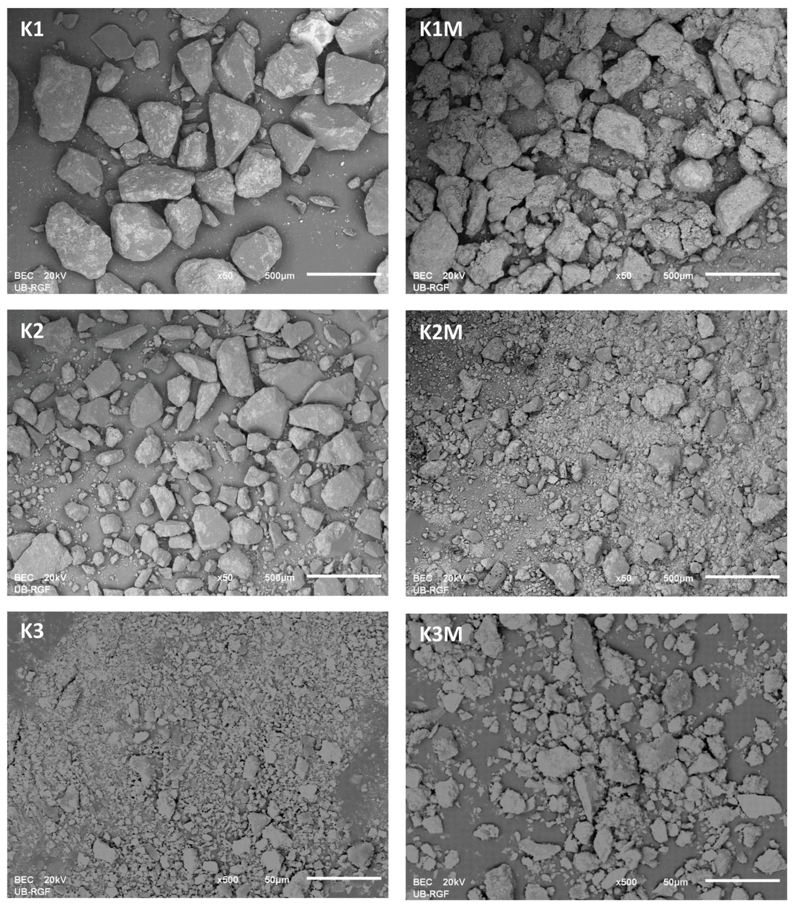 Applsci 15 05678 g003