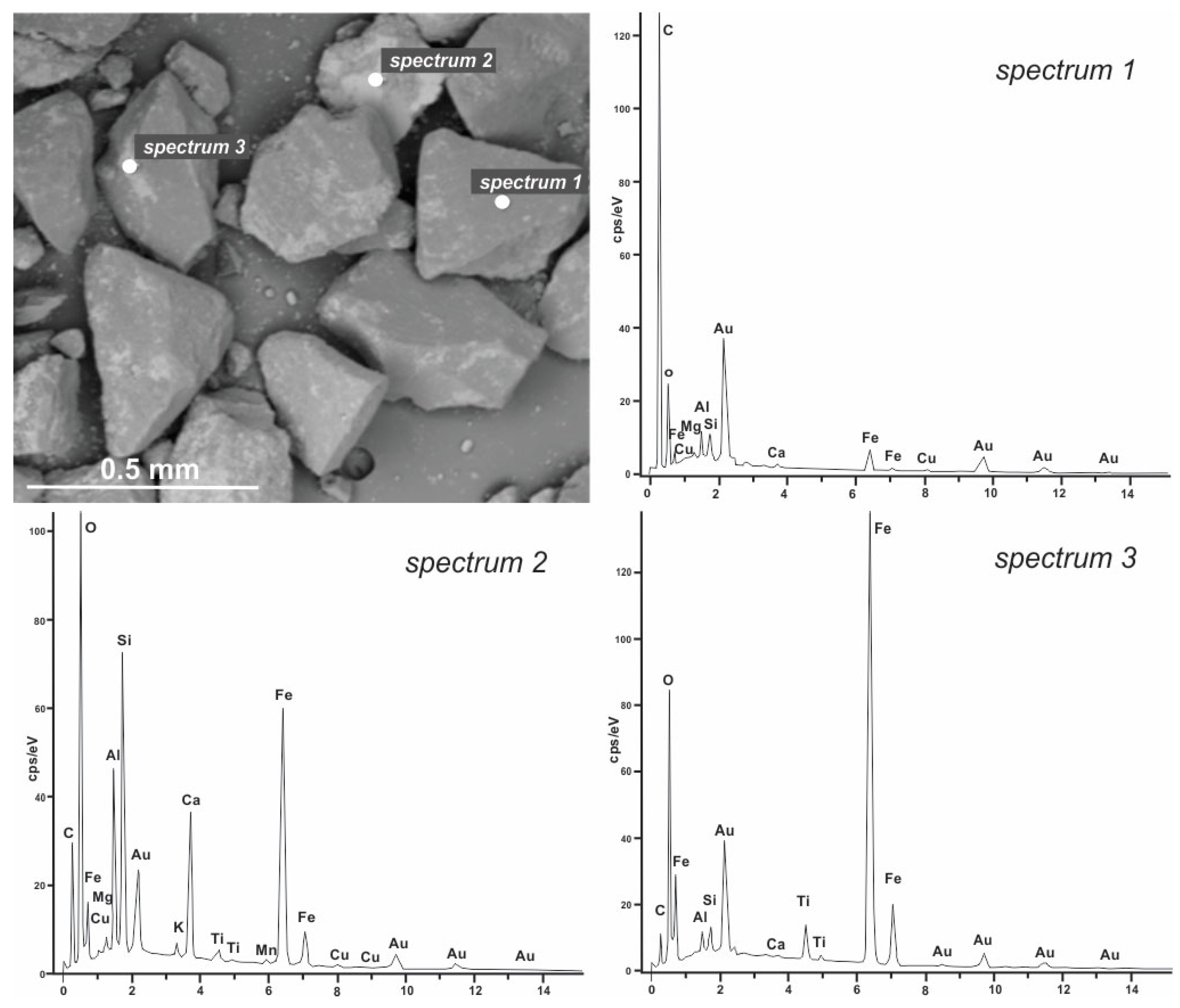 Applsci 15 05678 g004