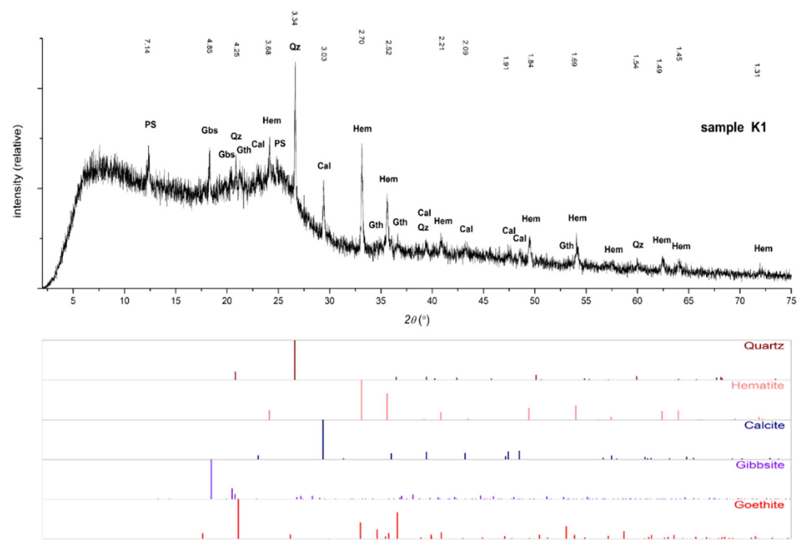 Applsci 15 05678 g005