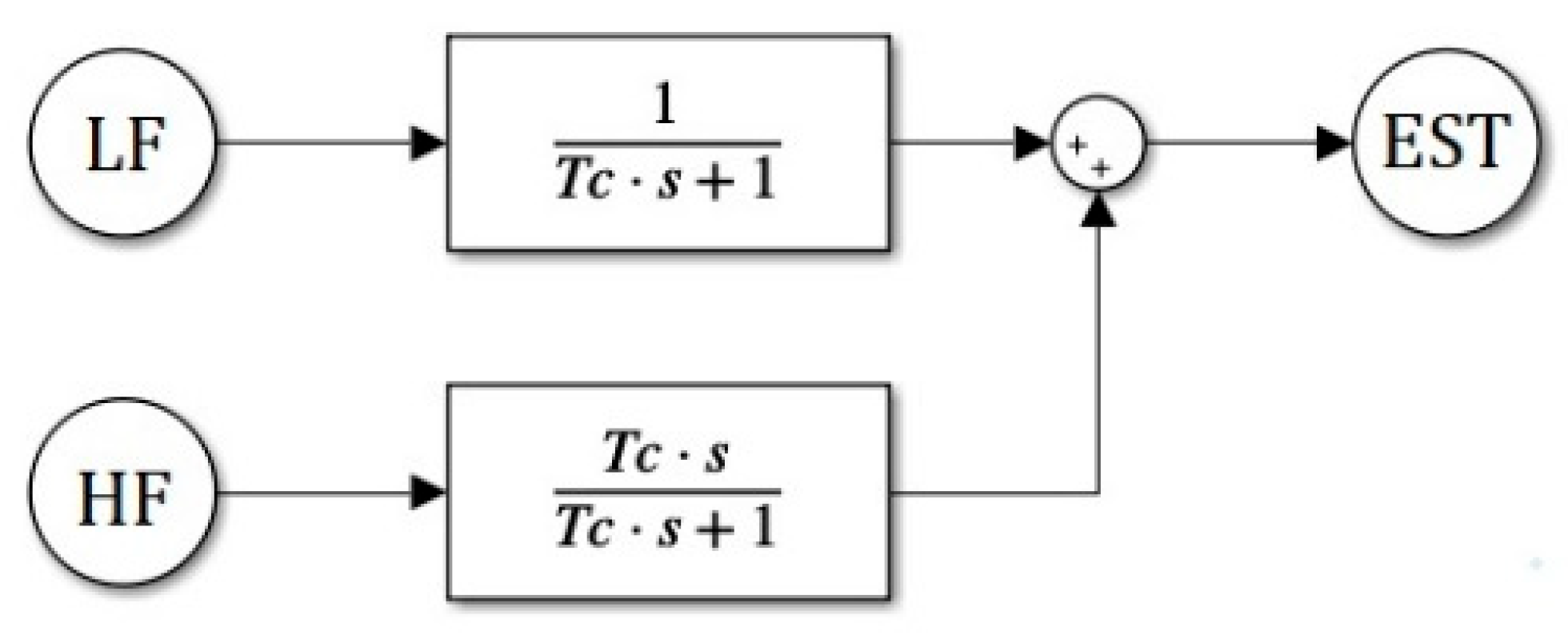 Applsci 15 05687 g003 Applsci 15 05687 g003