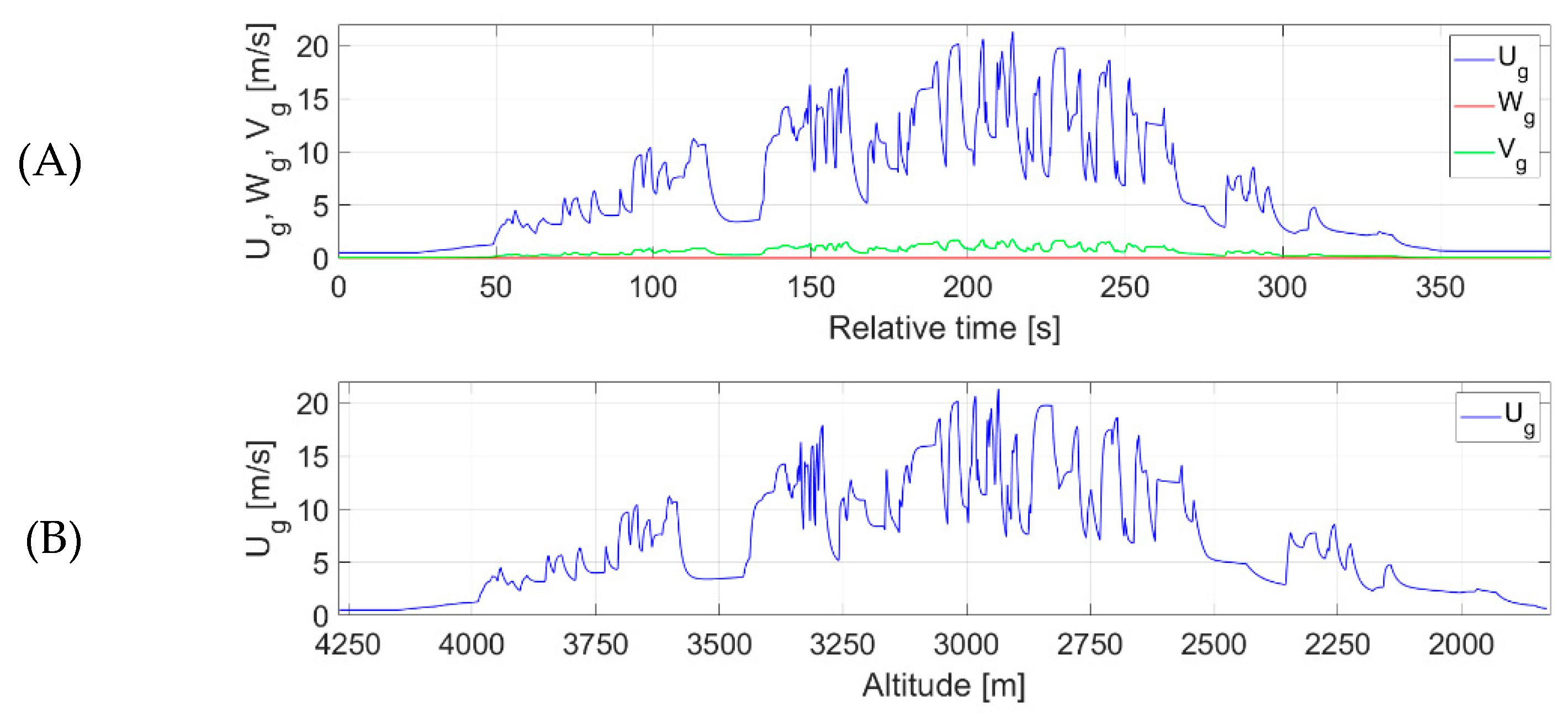 Applsci 15 05687 g012 Applsci 15 05687 g012