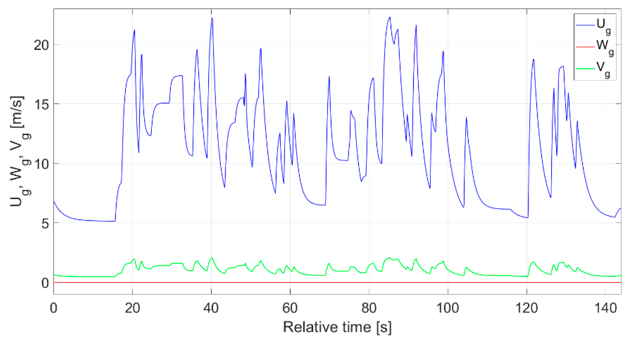 Applsci 15 05687 g014 Applsci 15 05687 g014