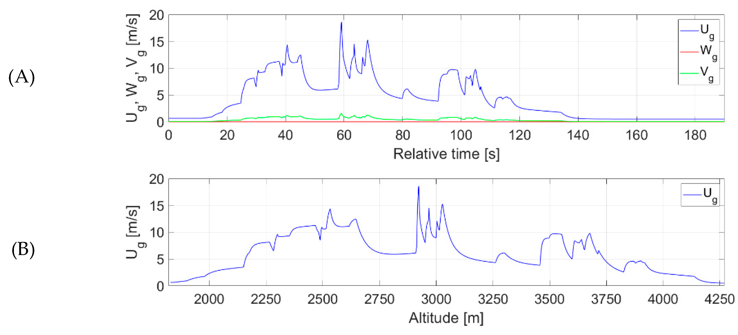 Applsci 15 05687 g016 Applsci 15 05687 g016