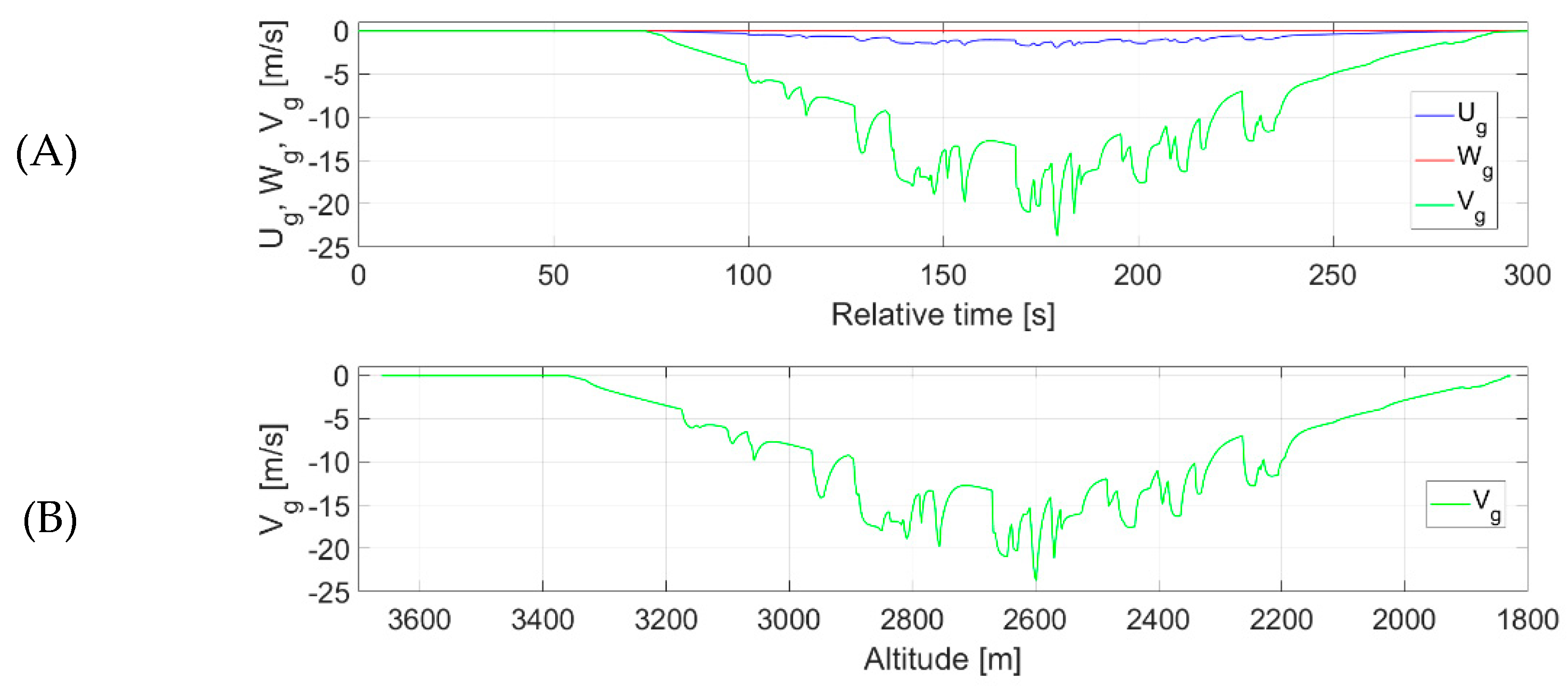 Applsci 15 05687 g018 Applsci 15 05687 g018