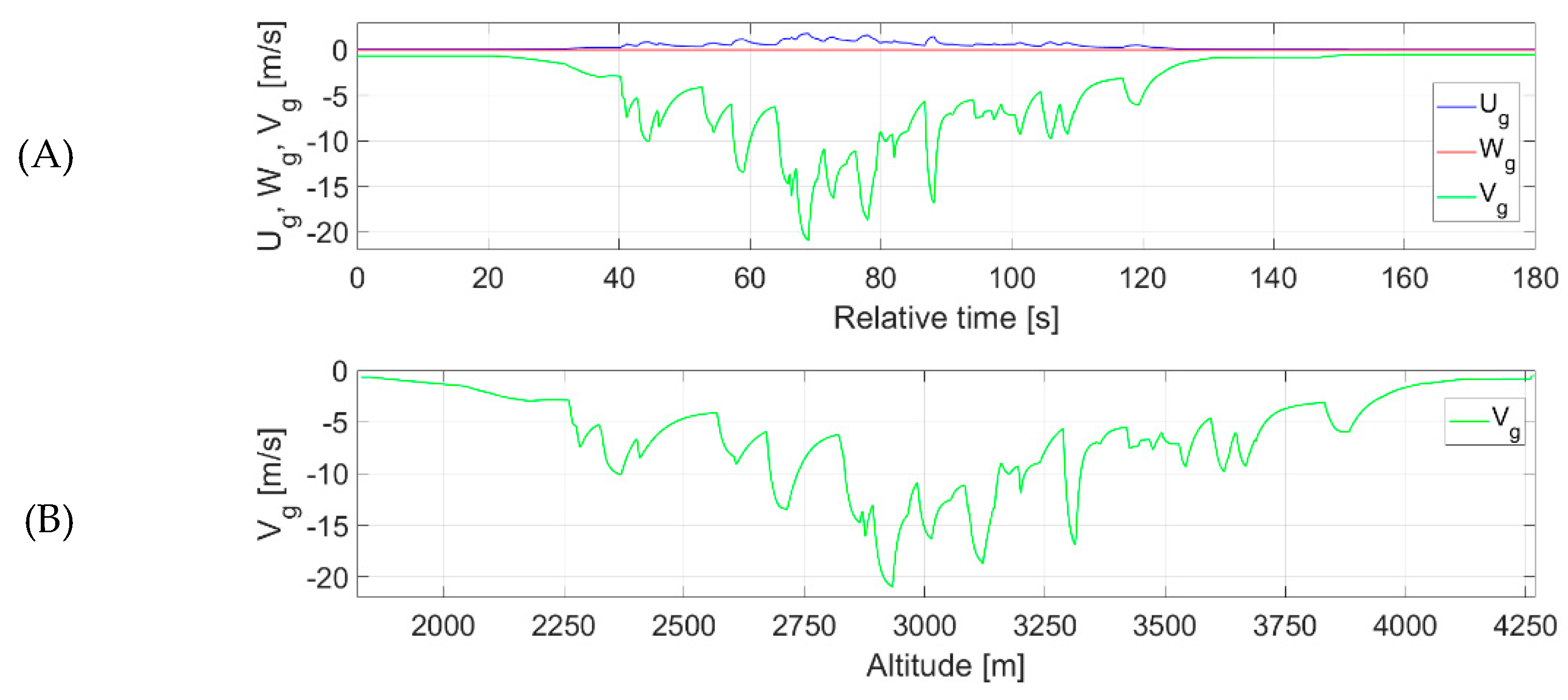 Applsci 15 05687 g022 Applsci 15 05687 g022