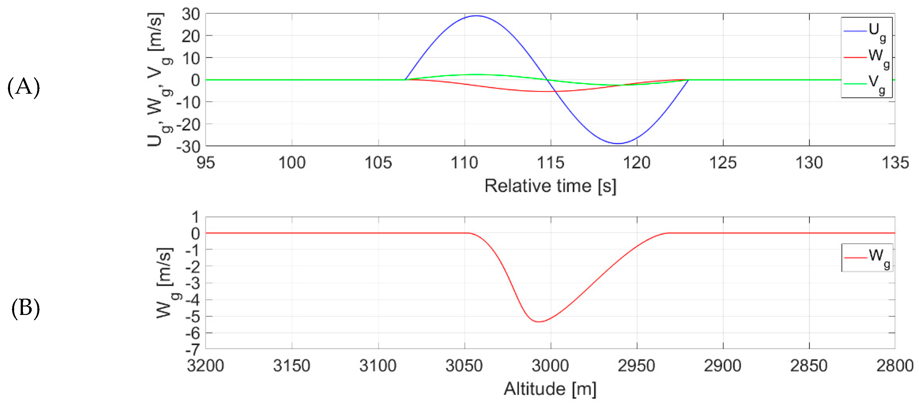 Applsci 15 05687 g024 Applsci 15 05687 g024