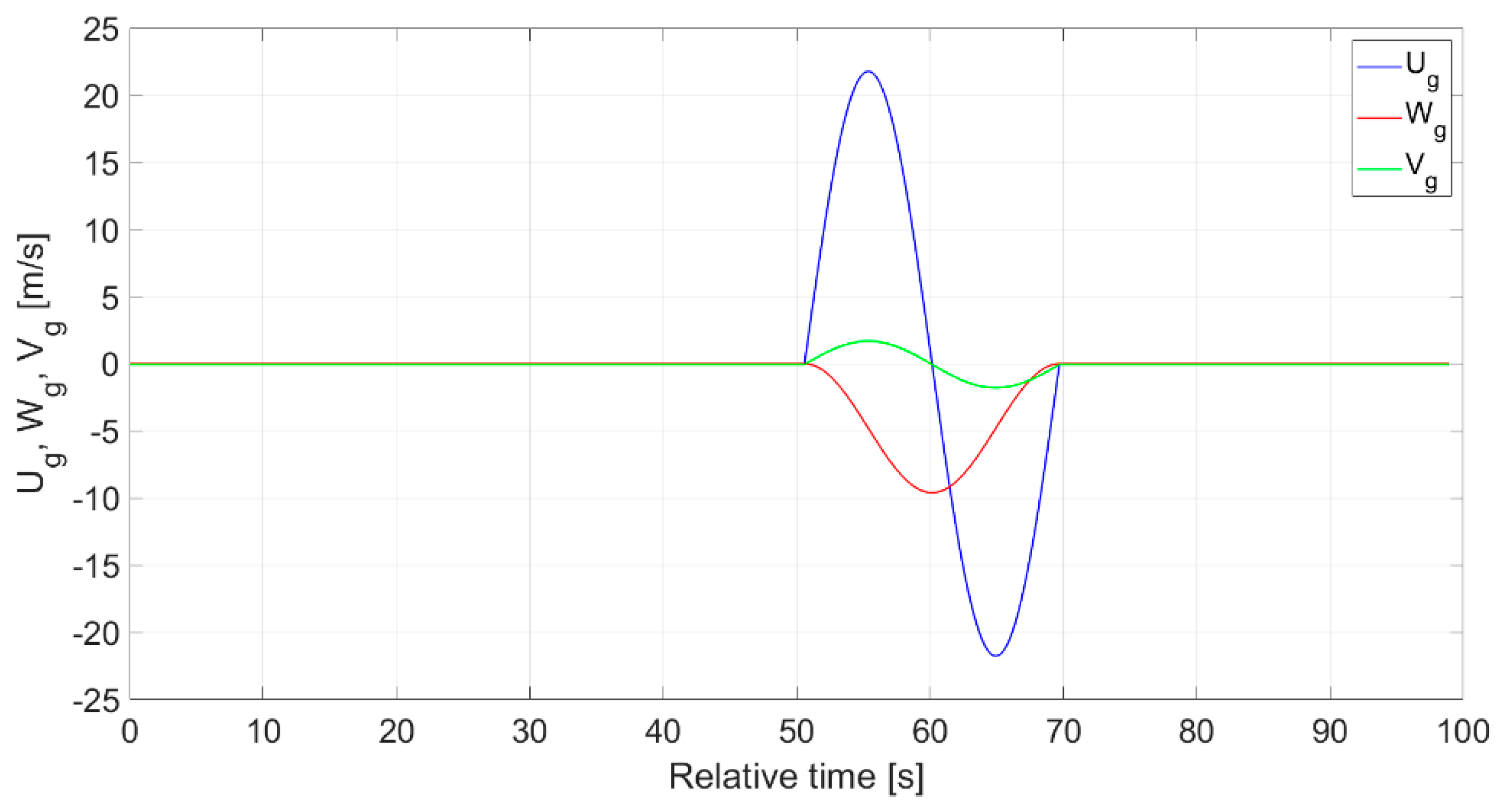 Applsci 15 05687 g026 Applsci 15 05687 g026