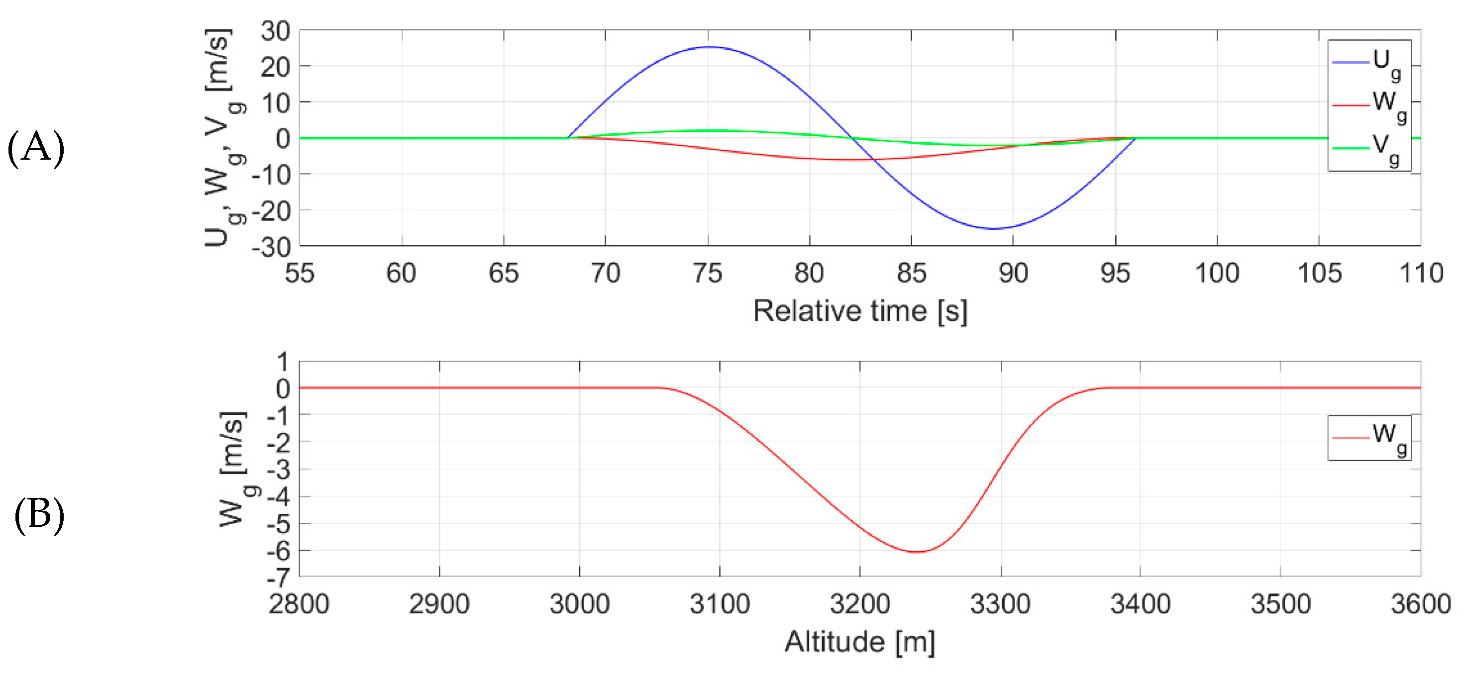 Applsci 15 05687 g028 Applsci 15 05687 g028