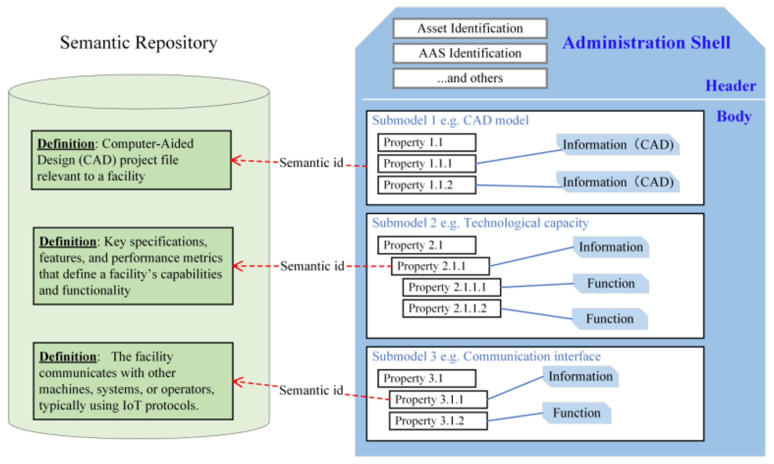Applsci 15 05697 g003