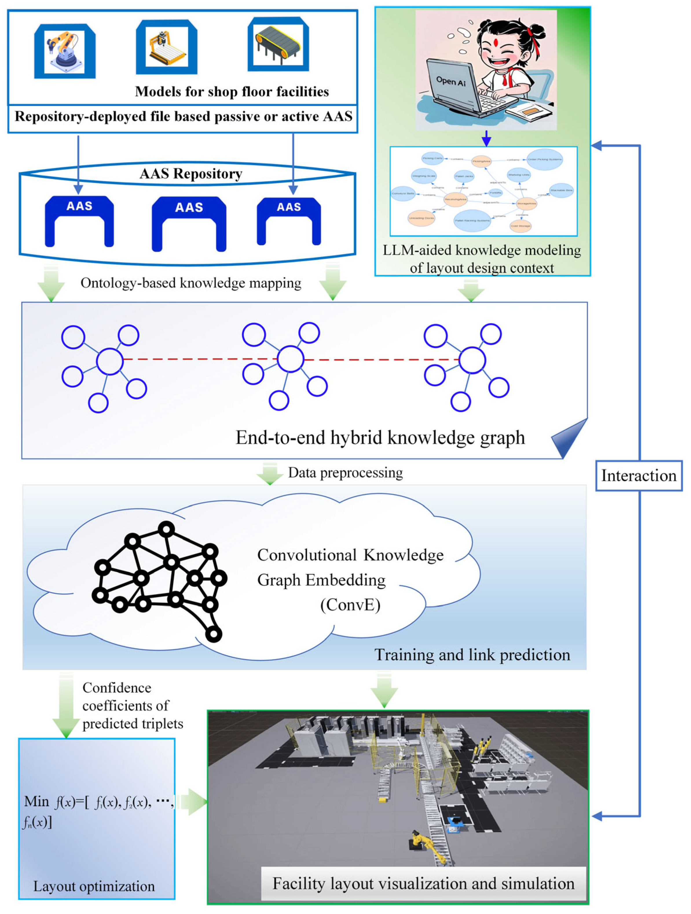 Applsci 15 05697 g004