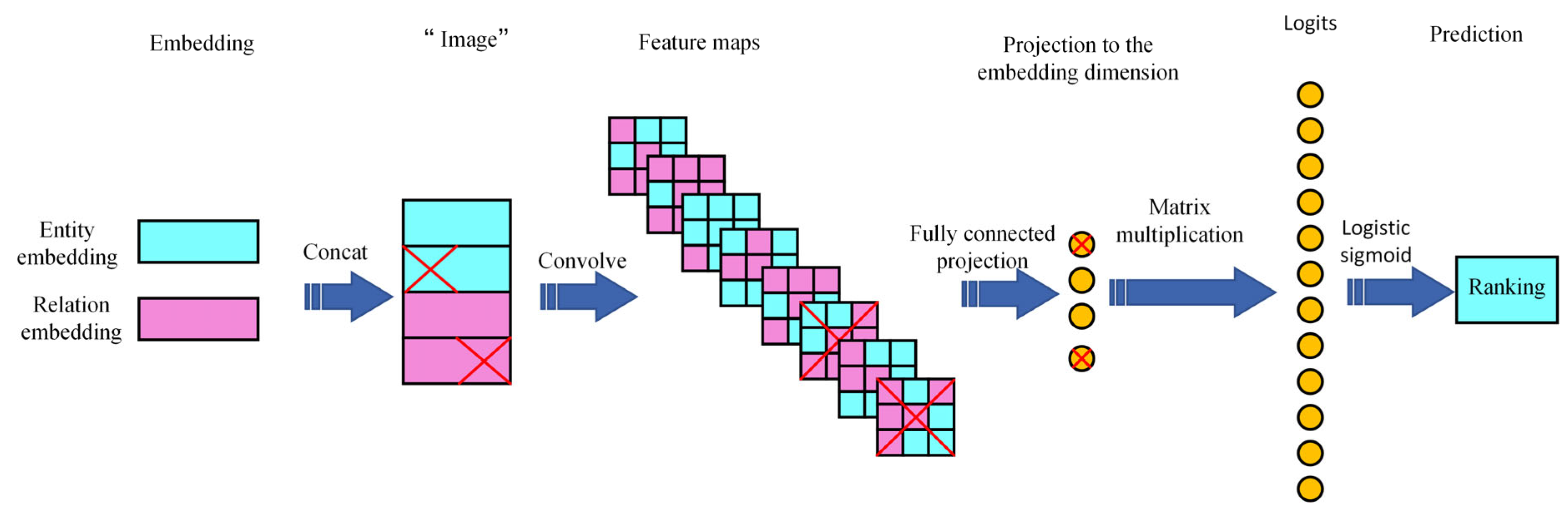 Applsci 15 05697 g007