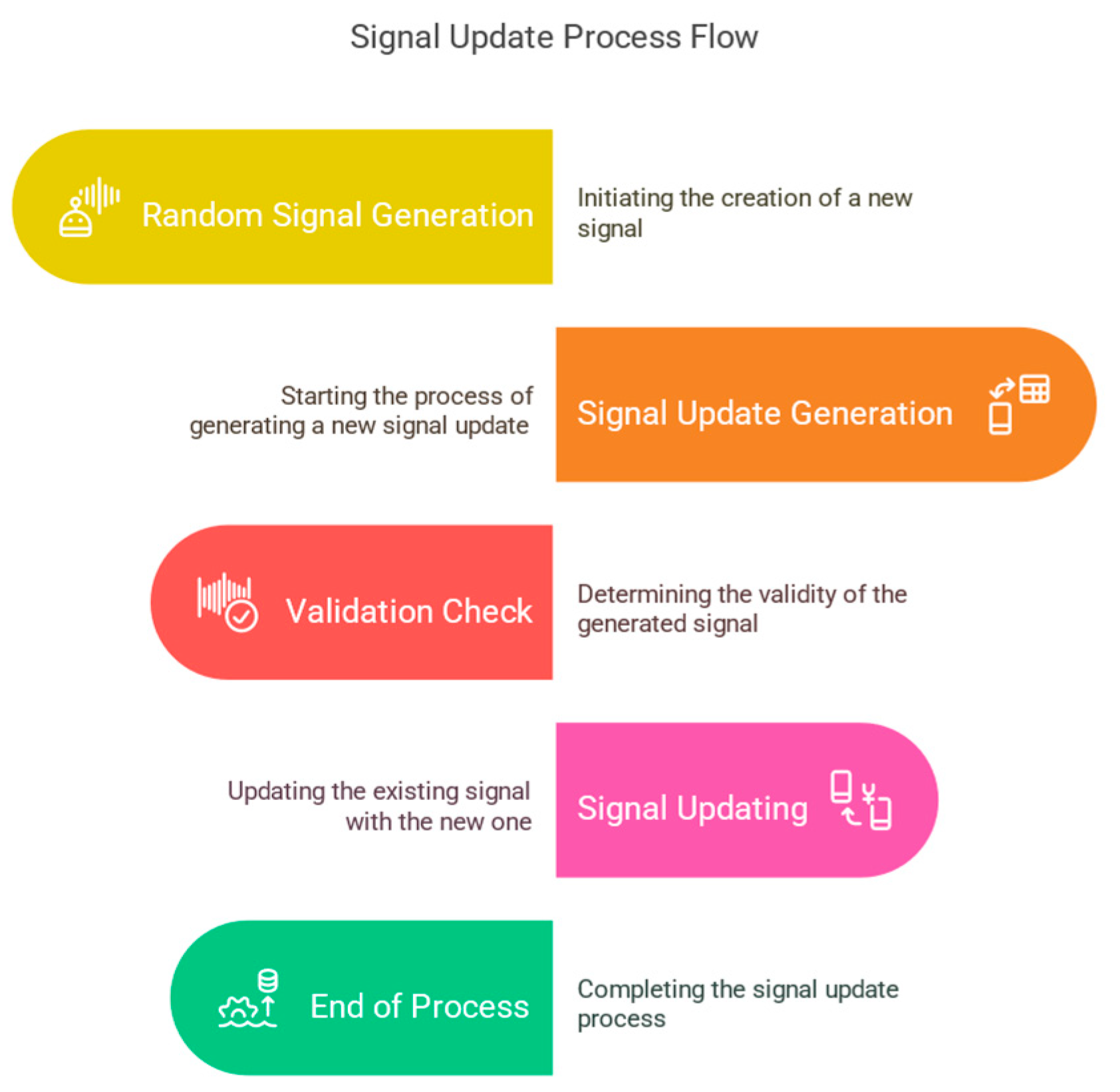 Applsci 15 05704 g002