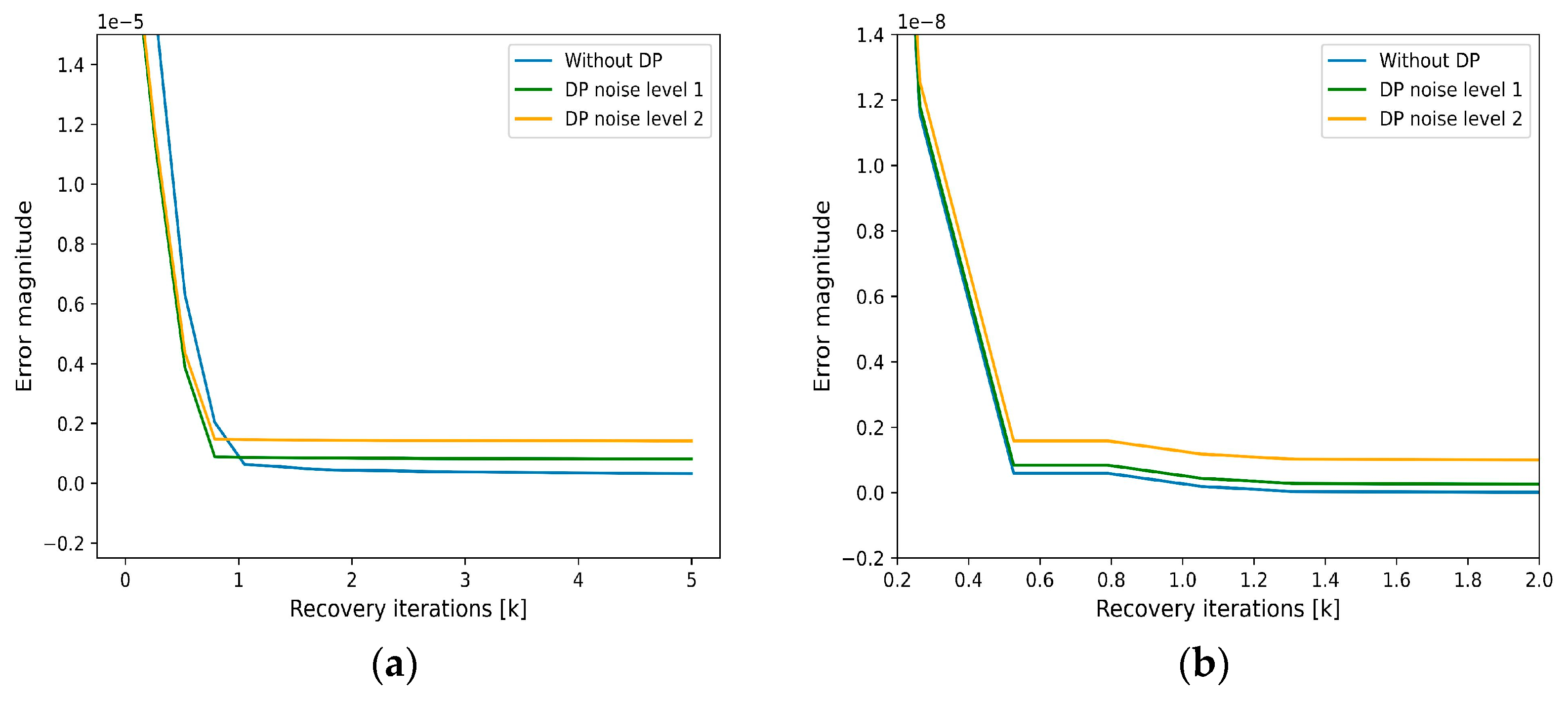 Applsci 15 05704 g005