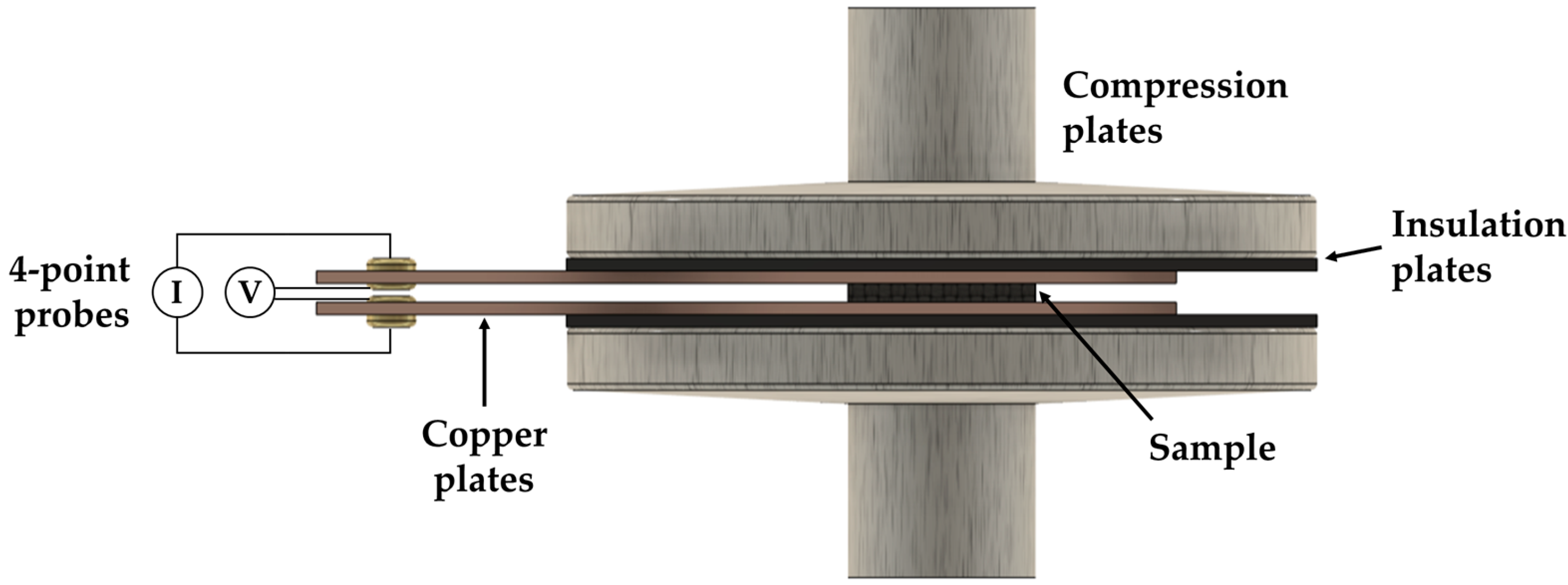 Applsci 15 05708 g002