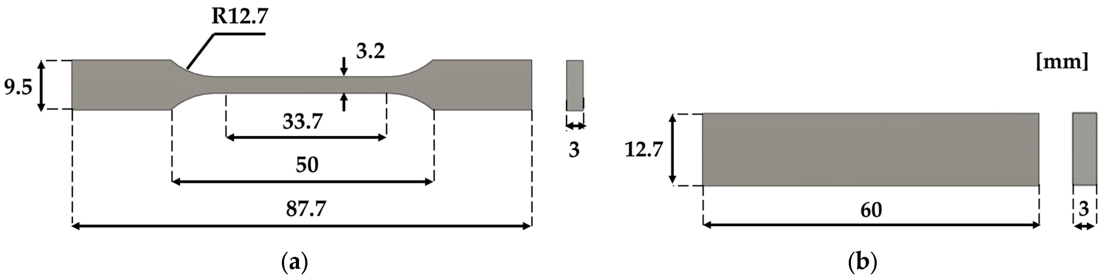 Applsci 15 05708 g003