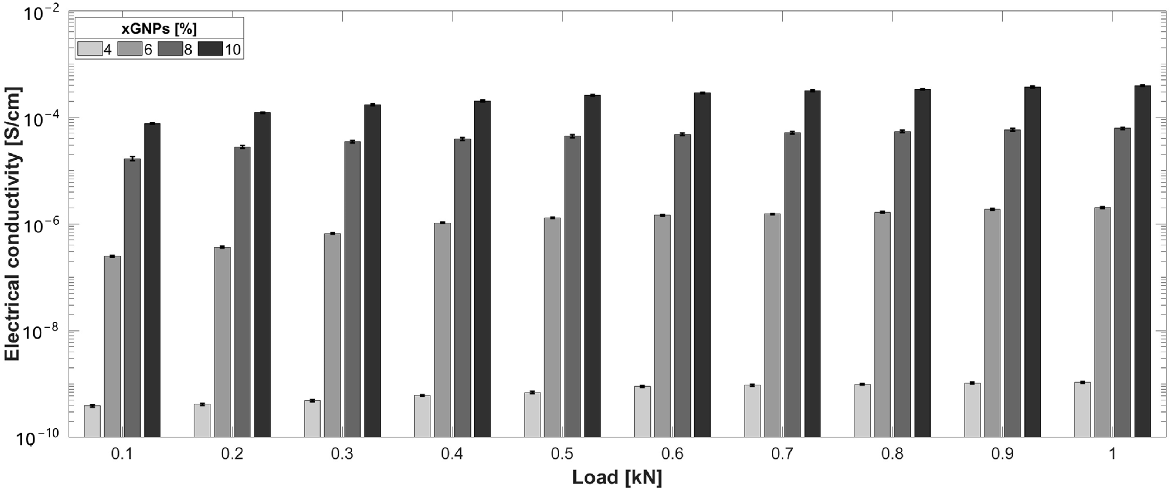 Applsci 15 05708 g007