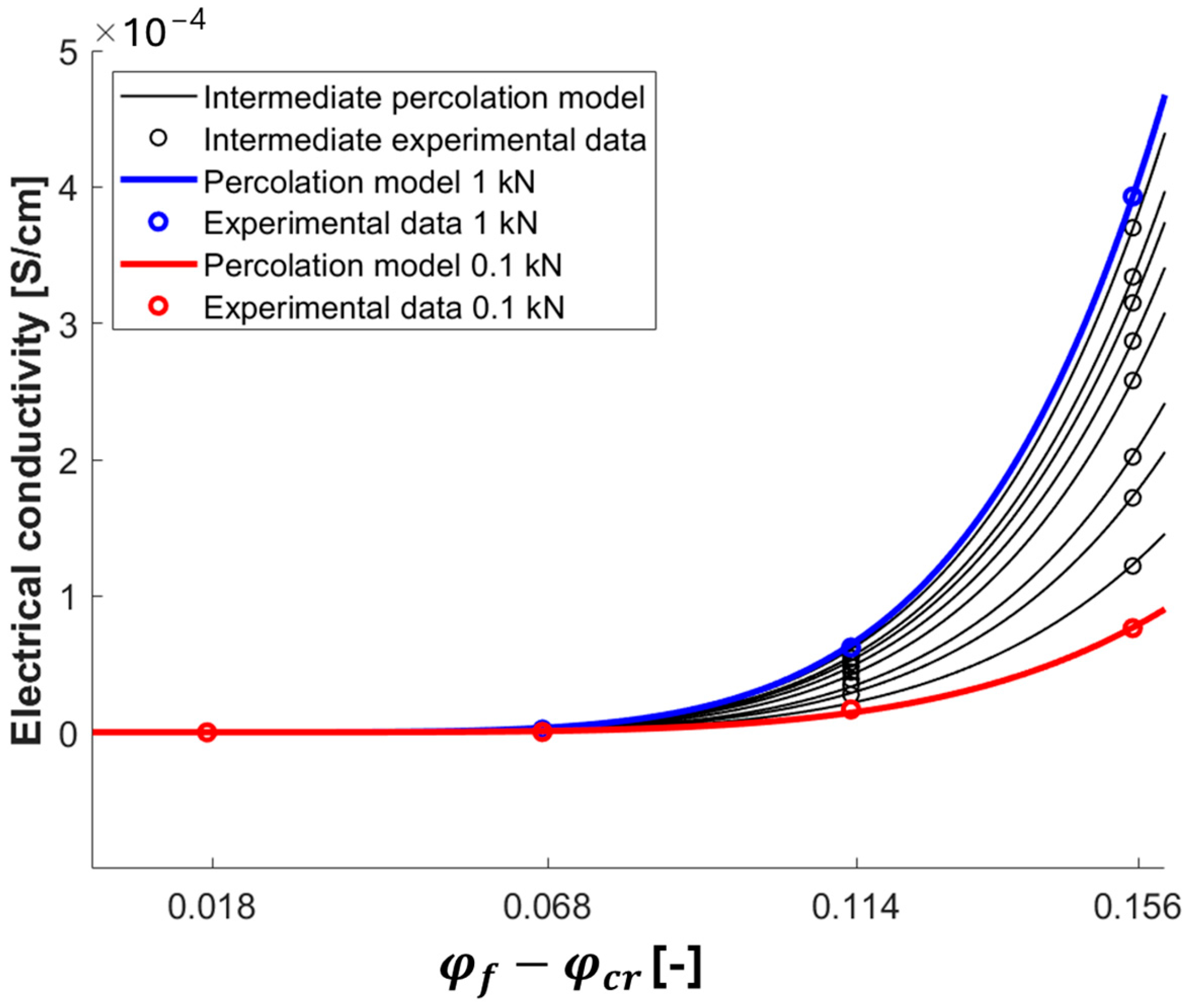 Applsci 15 05708 g008