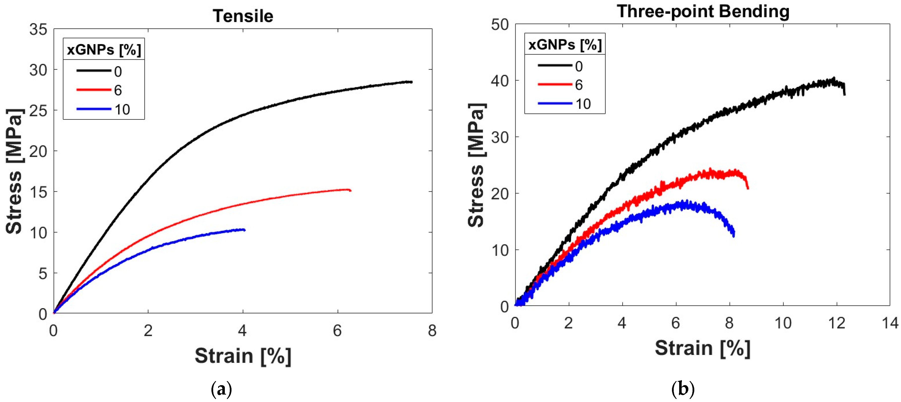 Applsci 15 05708 g010