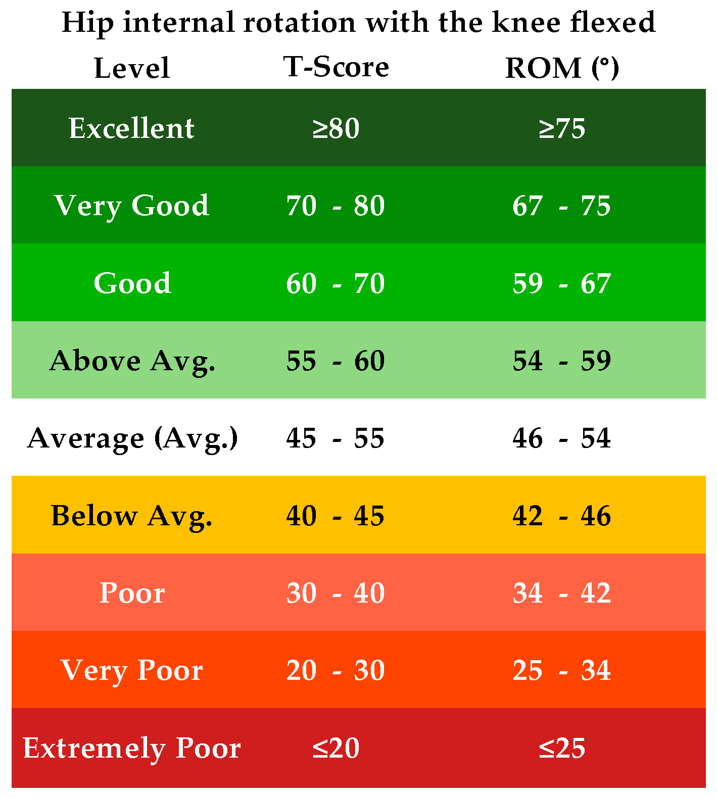 Applsci 15 05714 g003