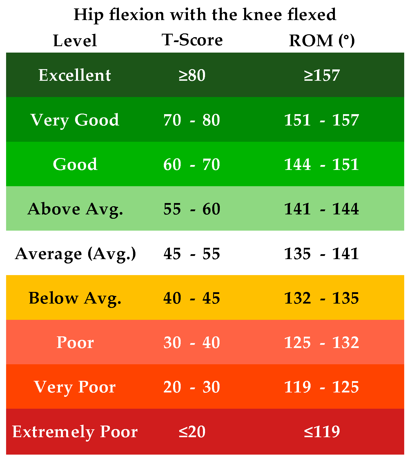 Applsci 15 05714 g004