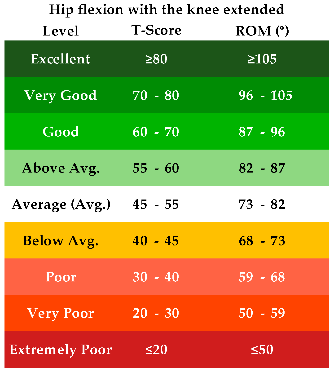 Applsci 15 05714 g005