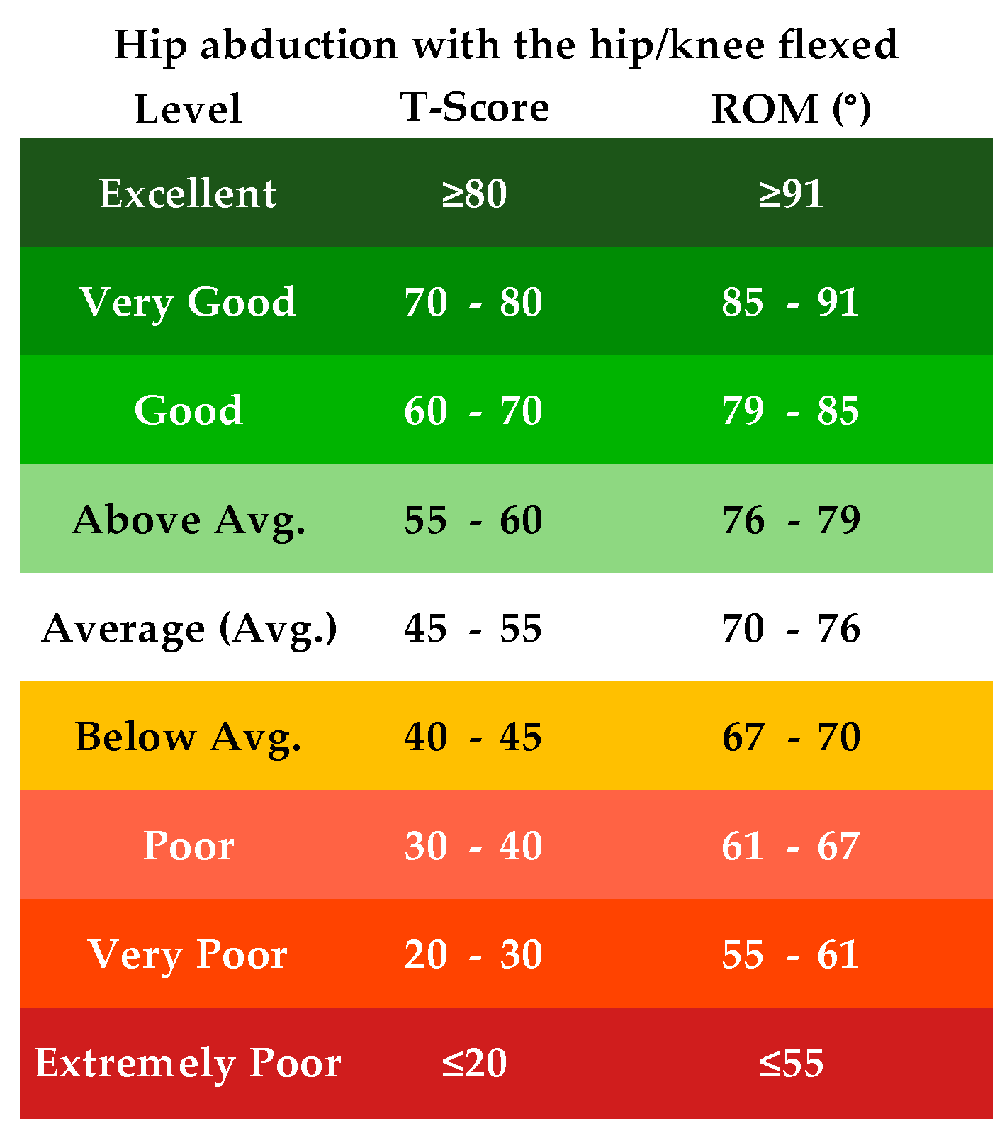 Applsci 15 05714 g007