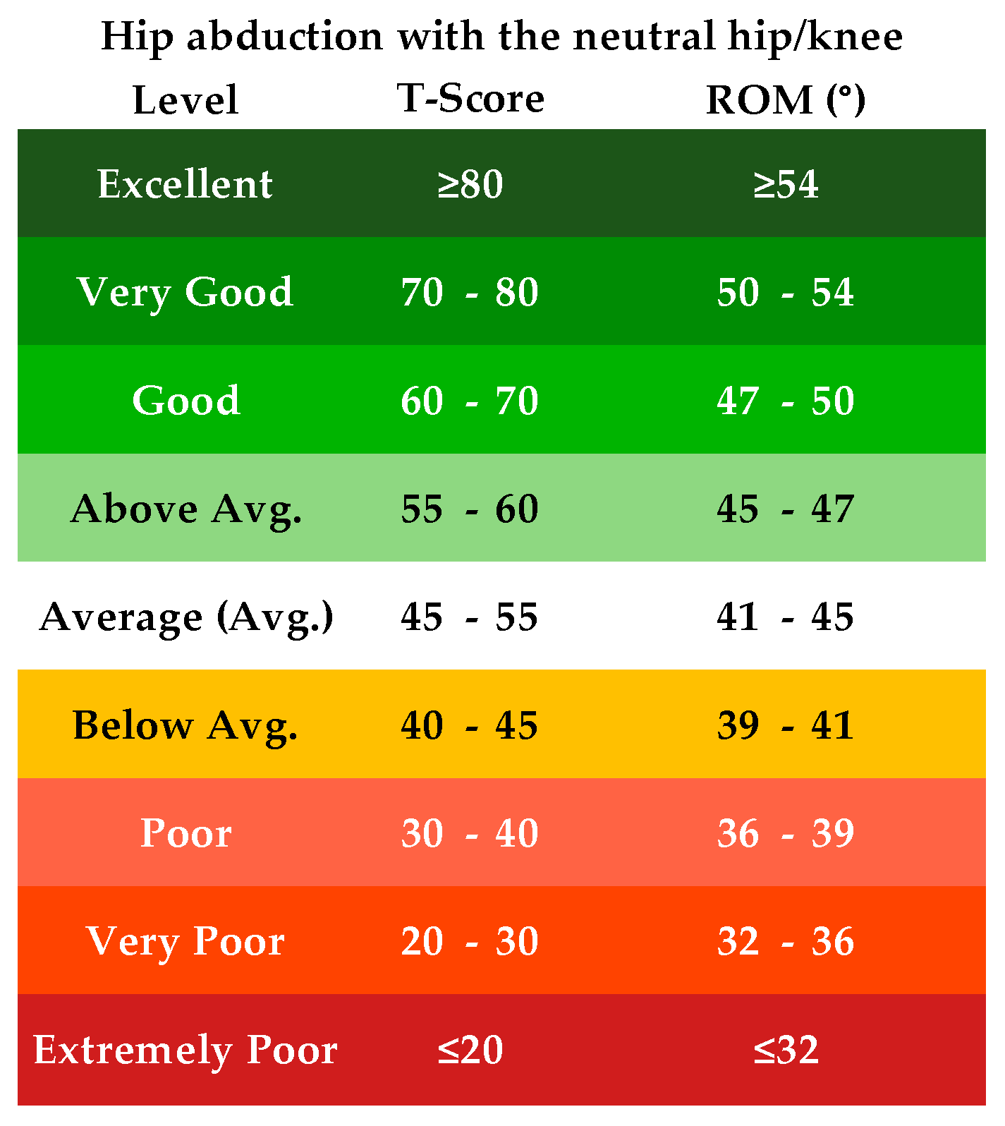 Applsci 15 05714 g008
